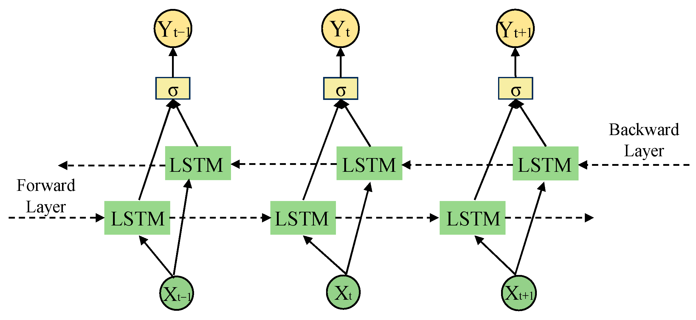 Electronics 13 04815 g002