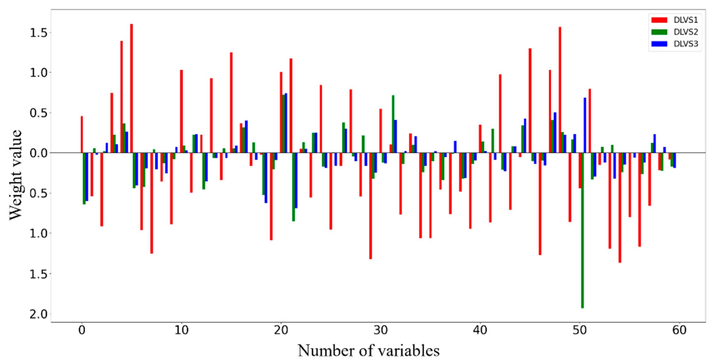 Electronics 13 04815 g006