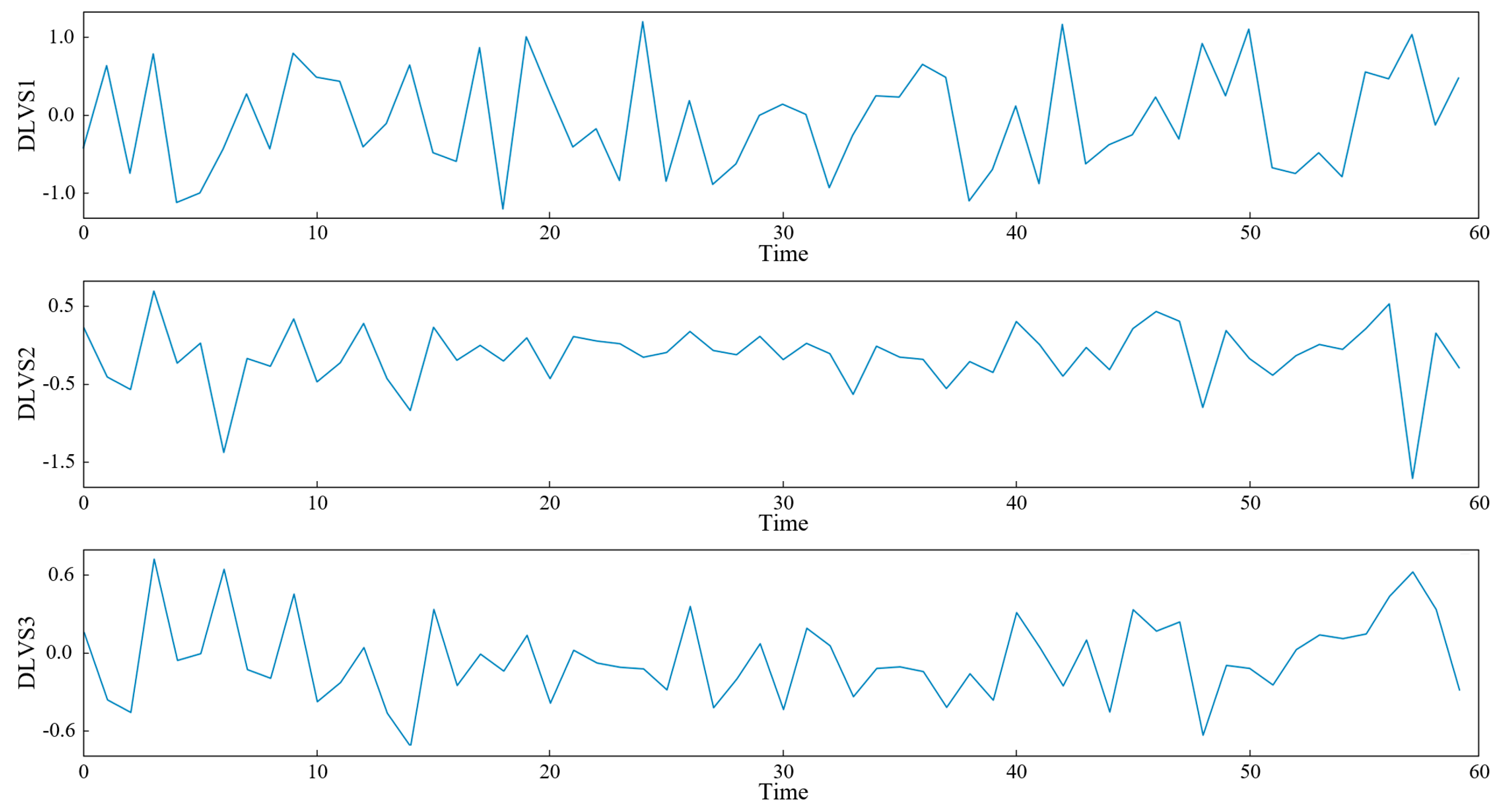 Electronics 13 04815 g008