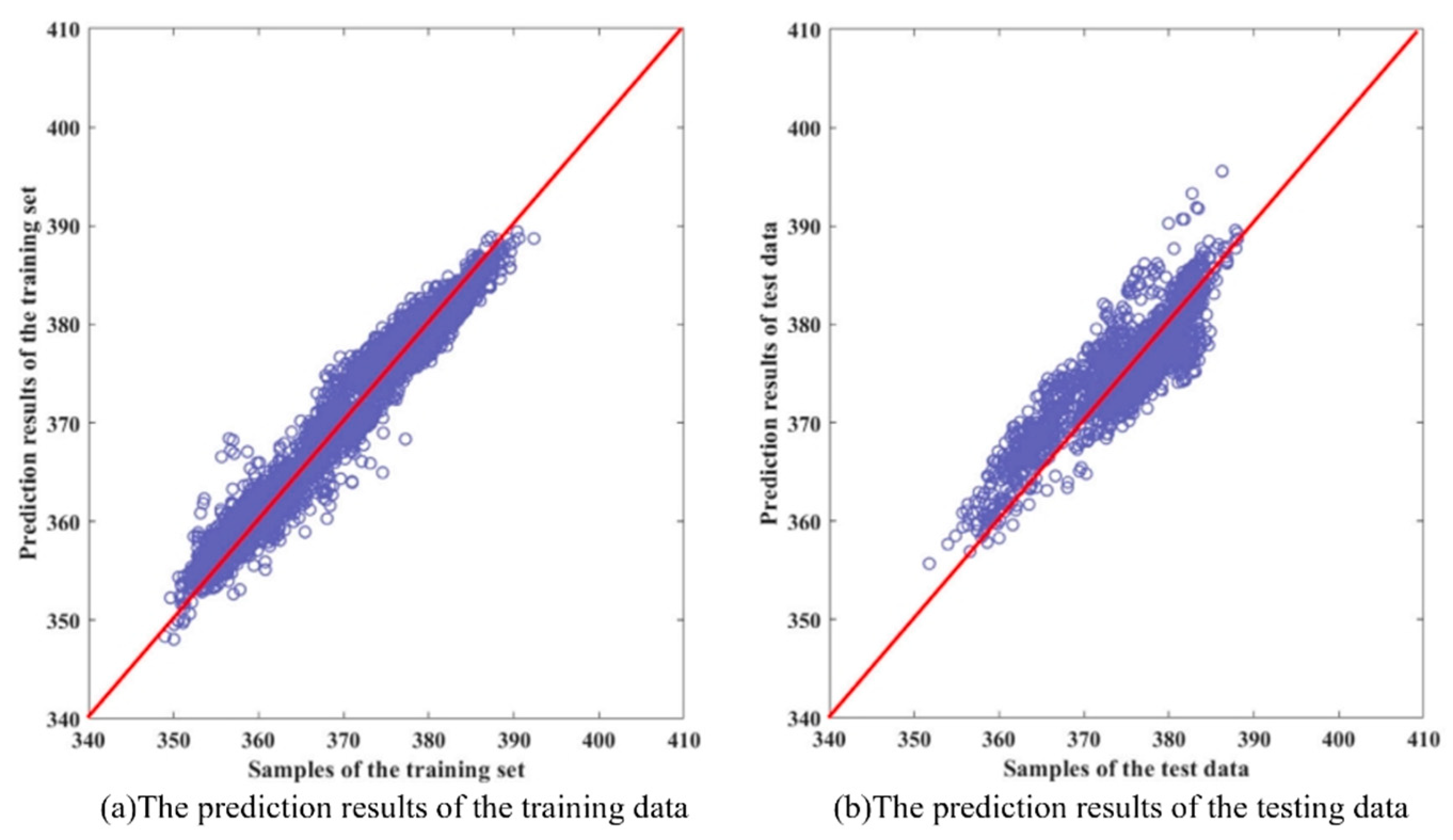 Electronics 13 04815 g010
