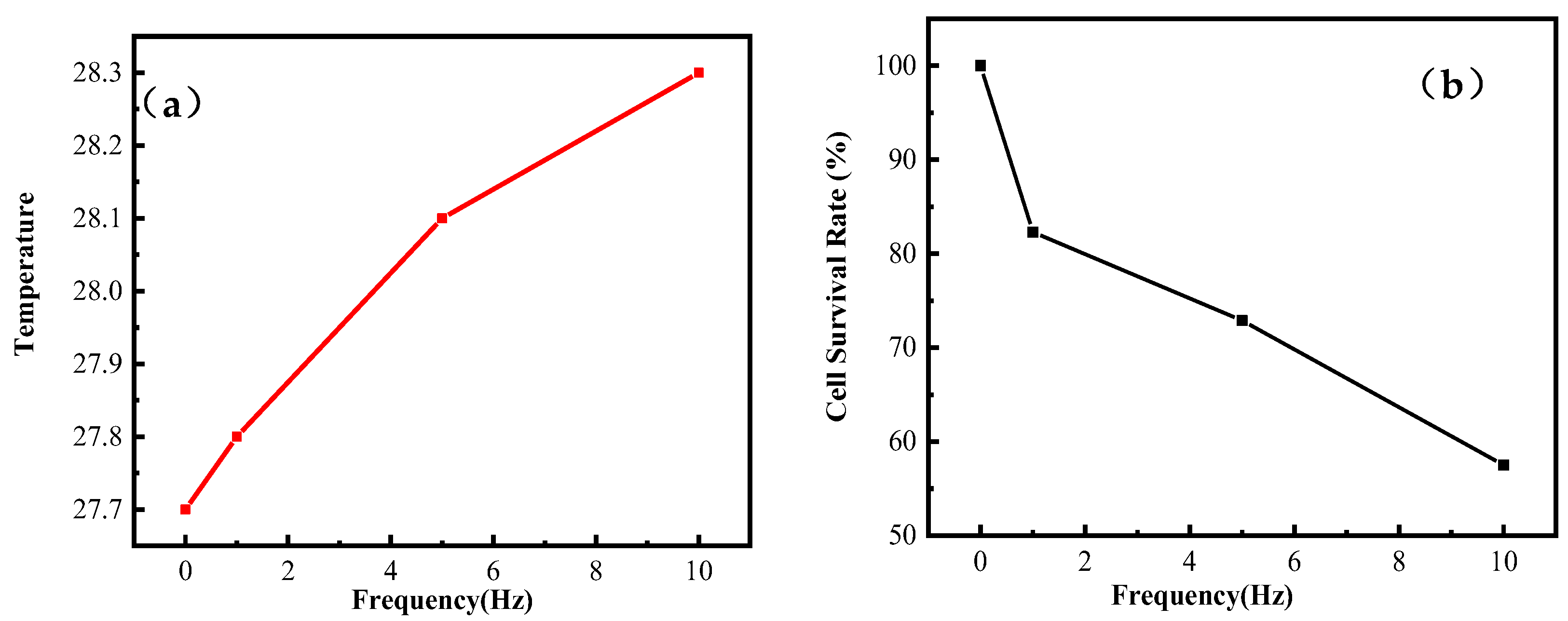 Electronics 13 04816 g004