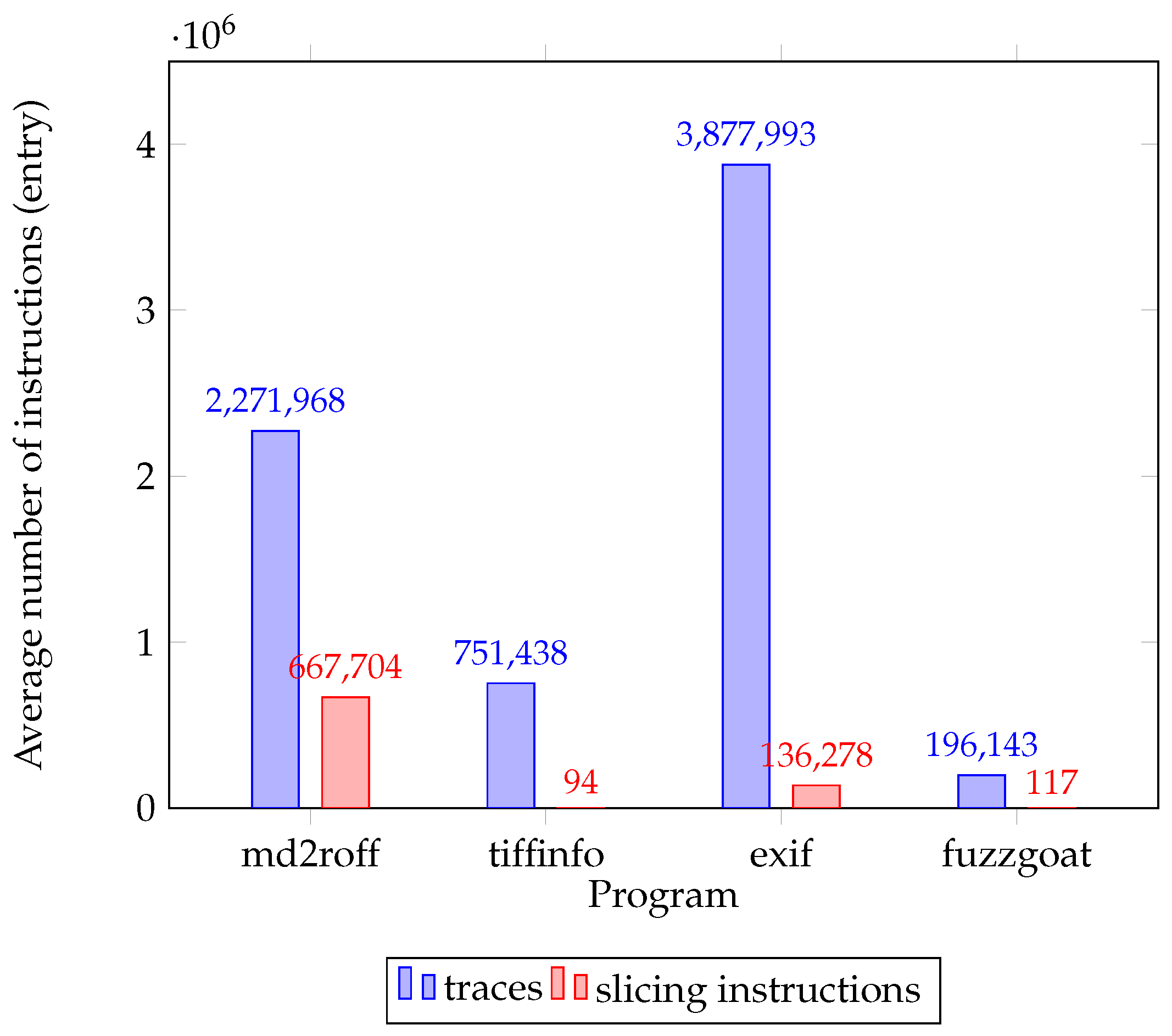 Electronics 13 04817 g003