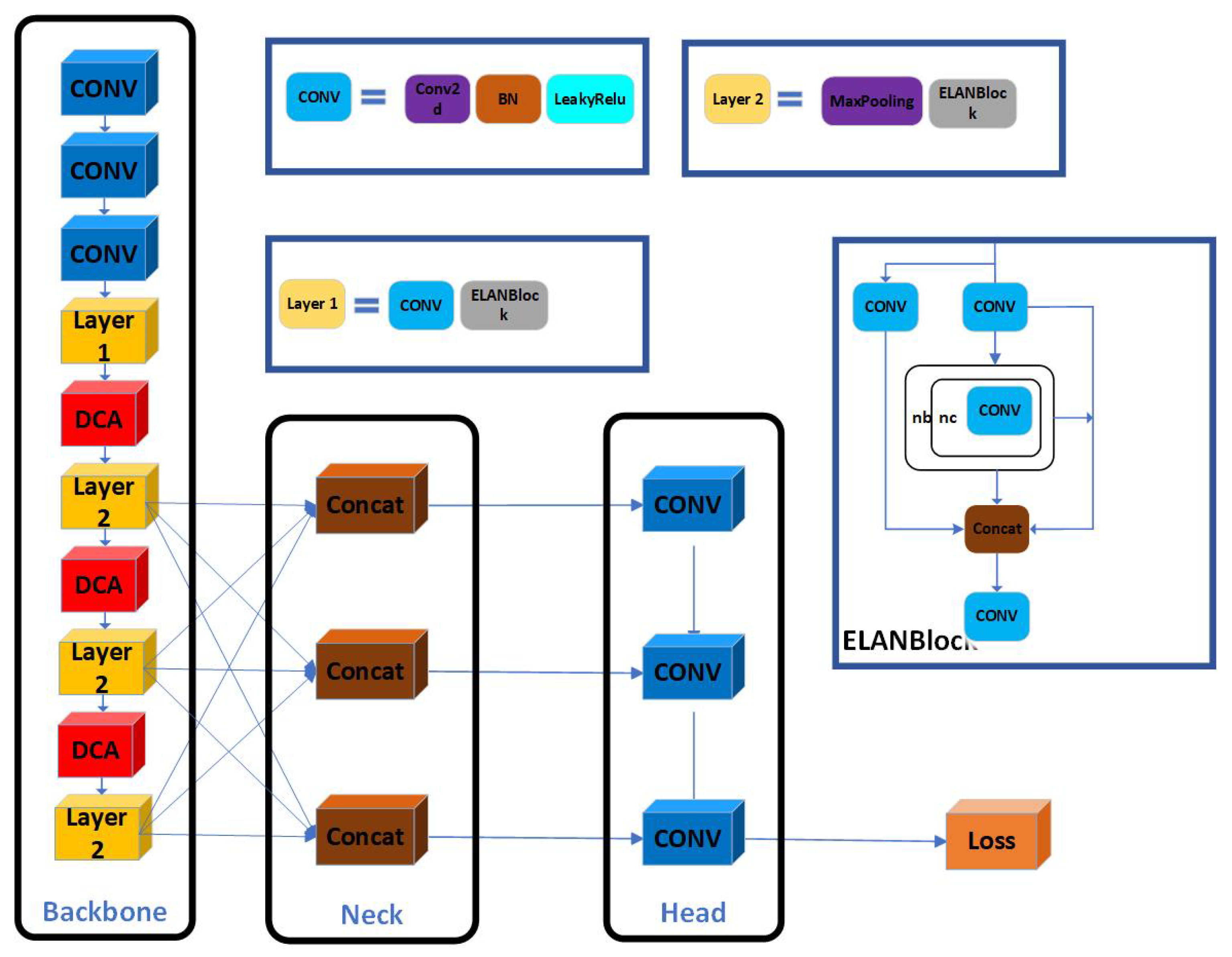 Electronics 13 04820 g003