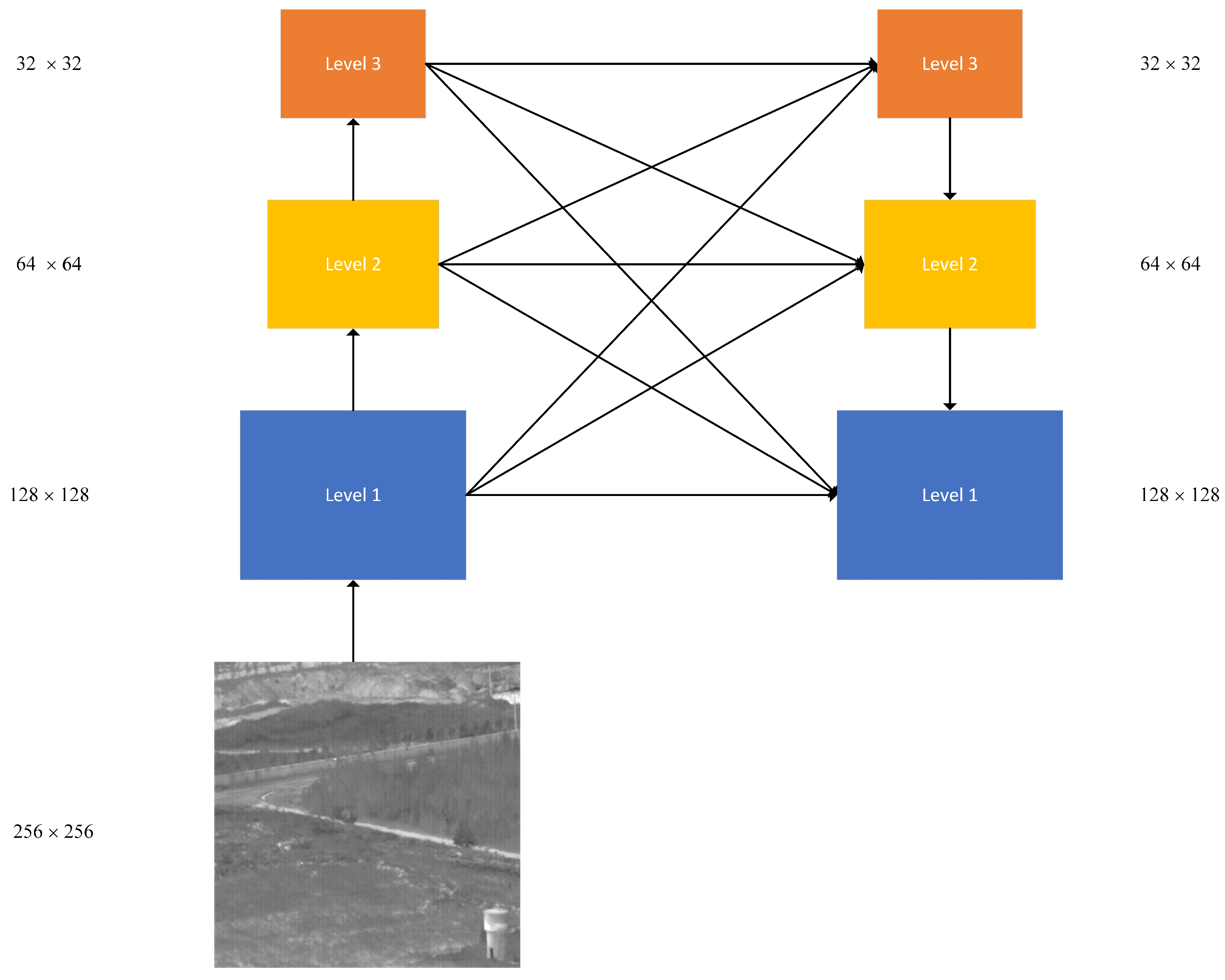 Electronics 13 04820 g005