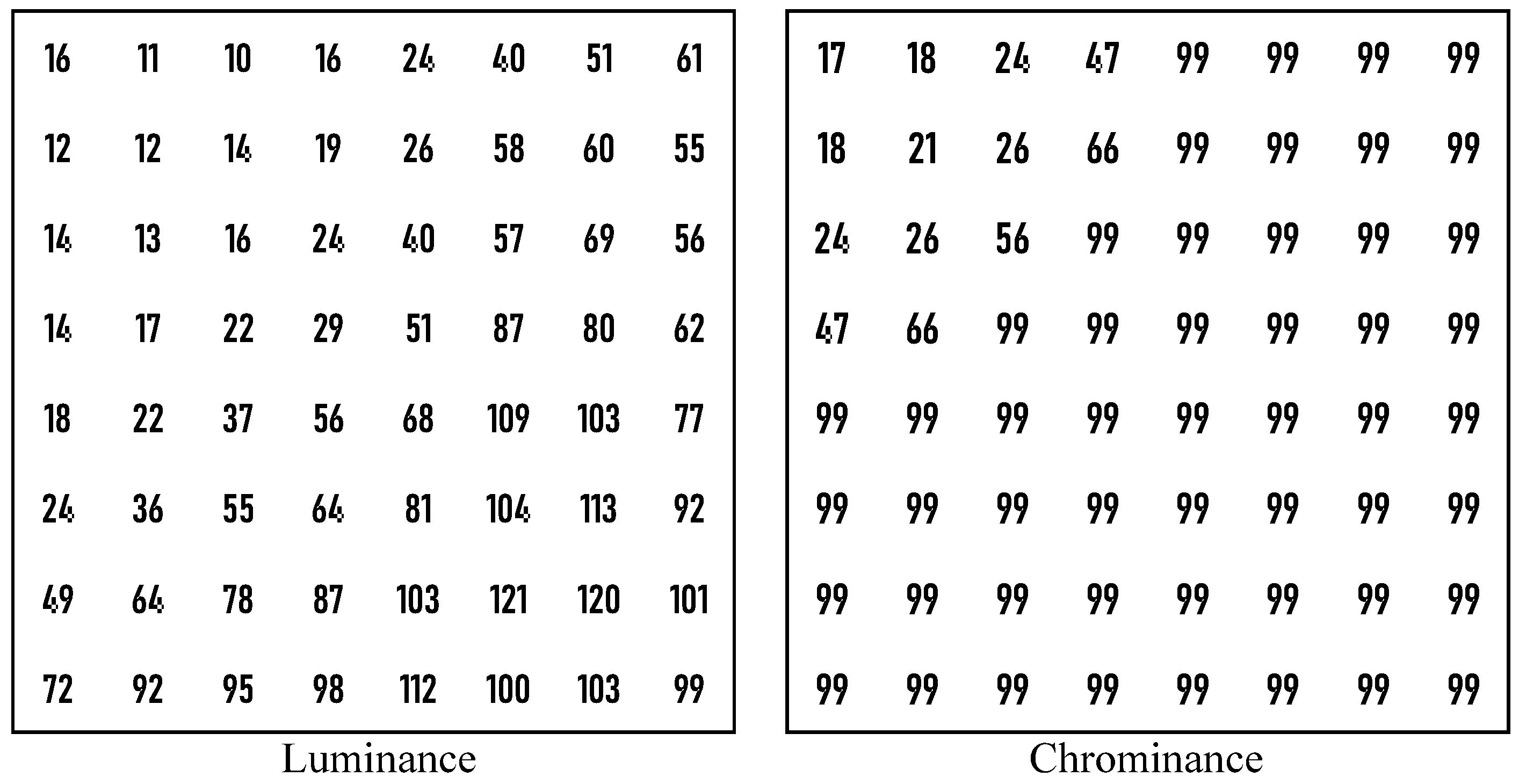 Electronics 13 04821 g004