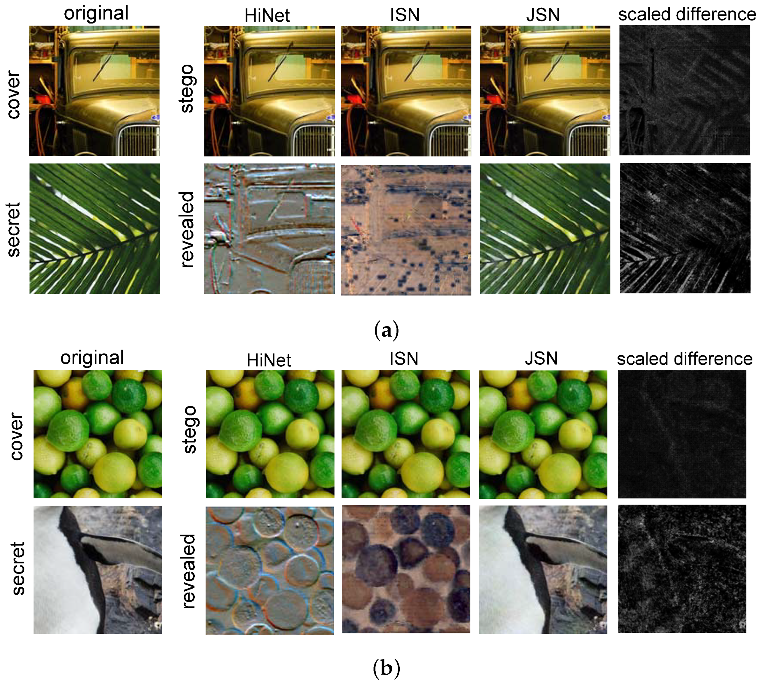 Electronics 13 04821 g005a