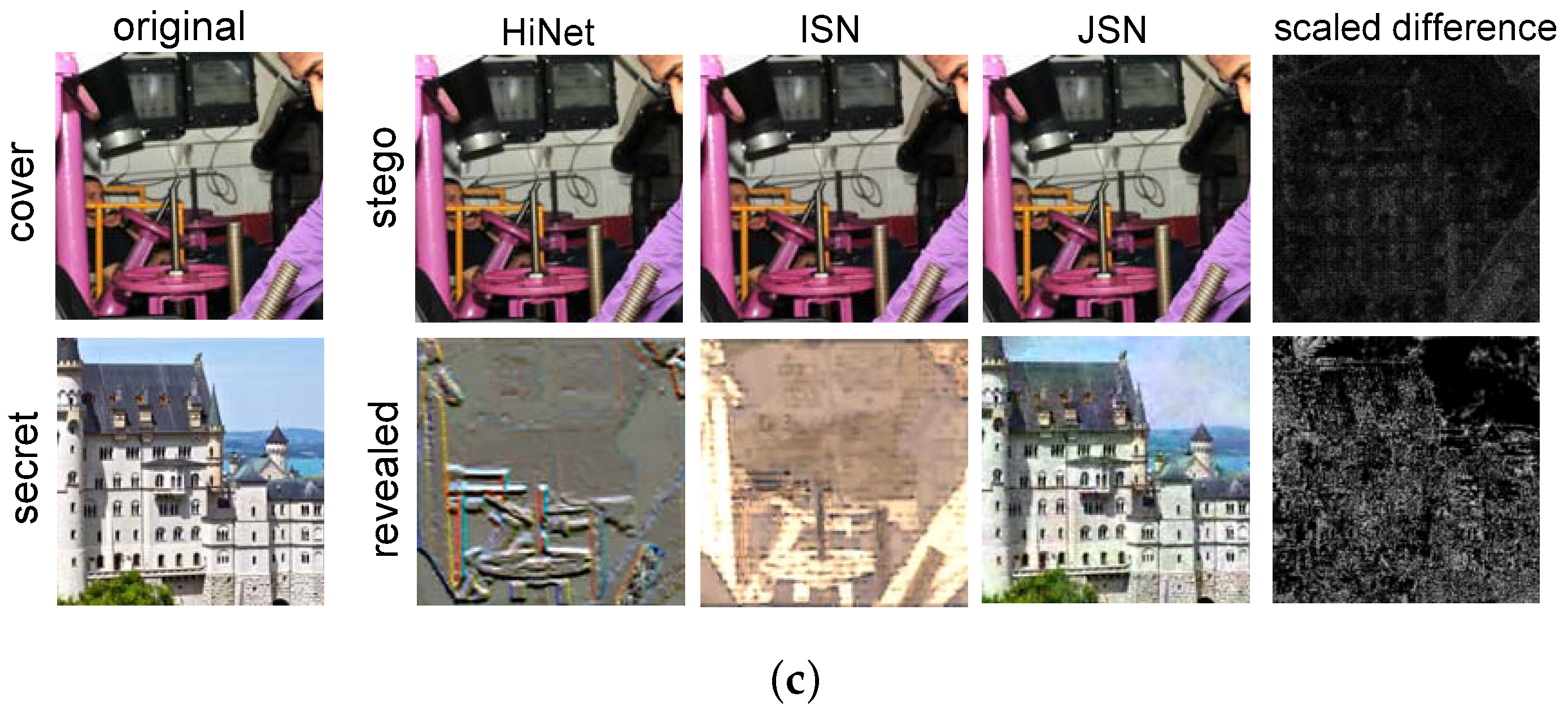 Electronics 13 04821 g005b