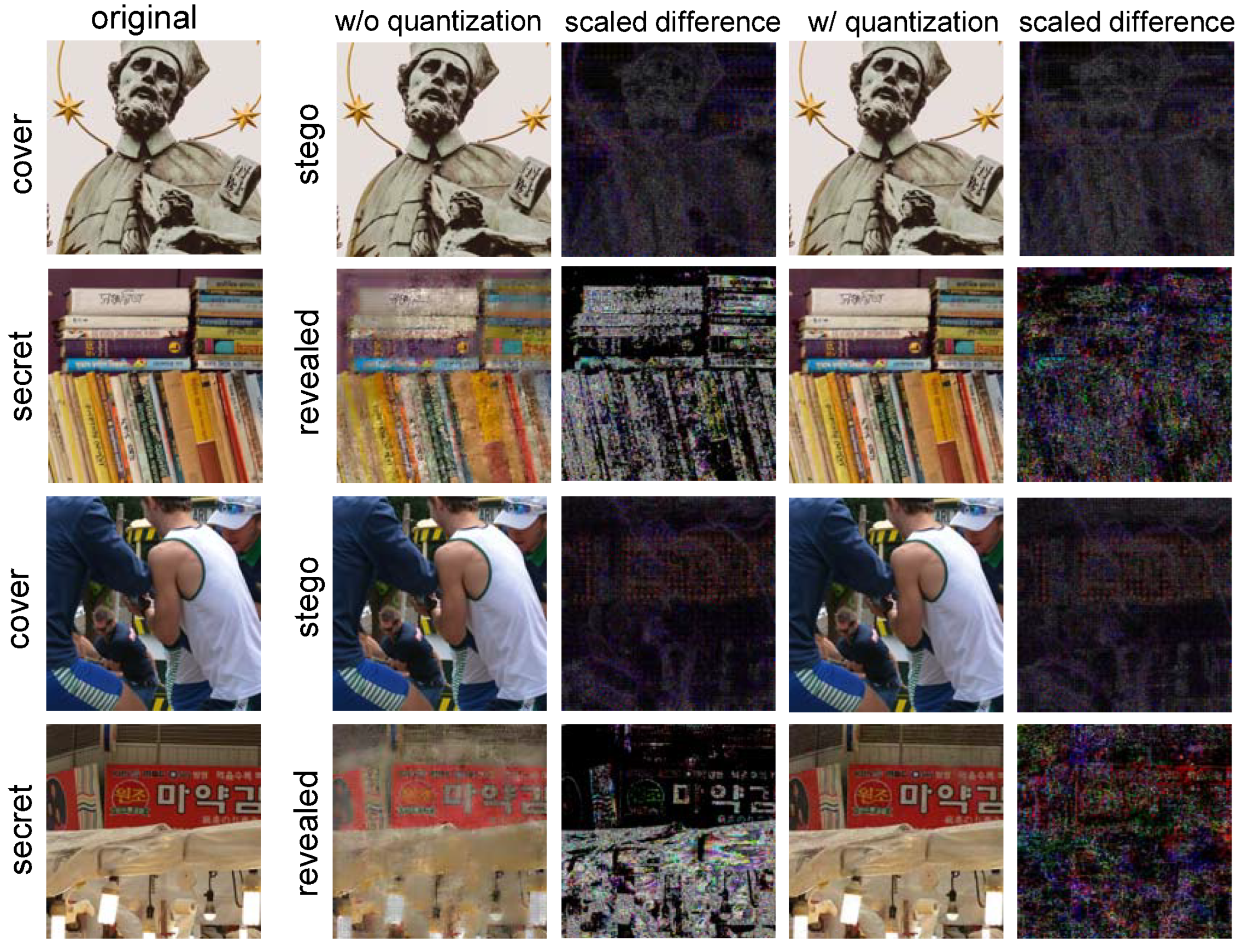 Electronics 13 04821 g008