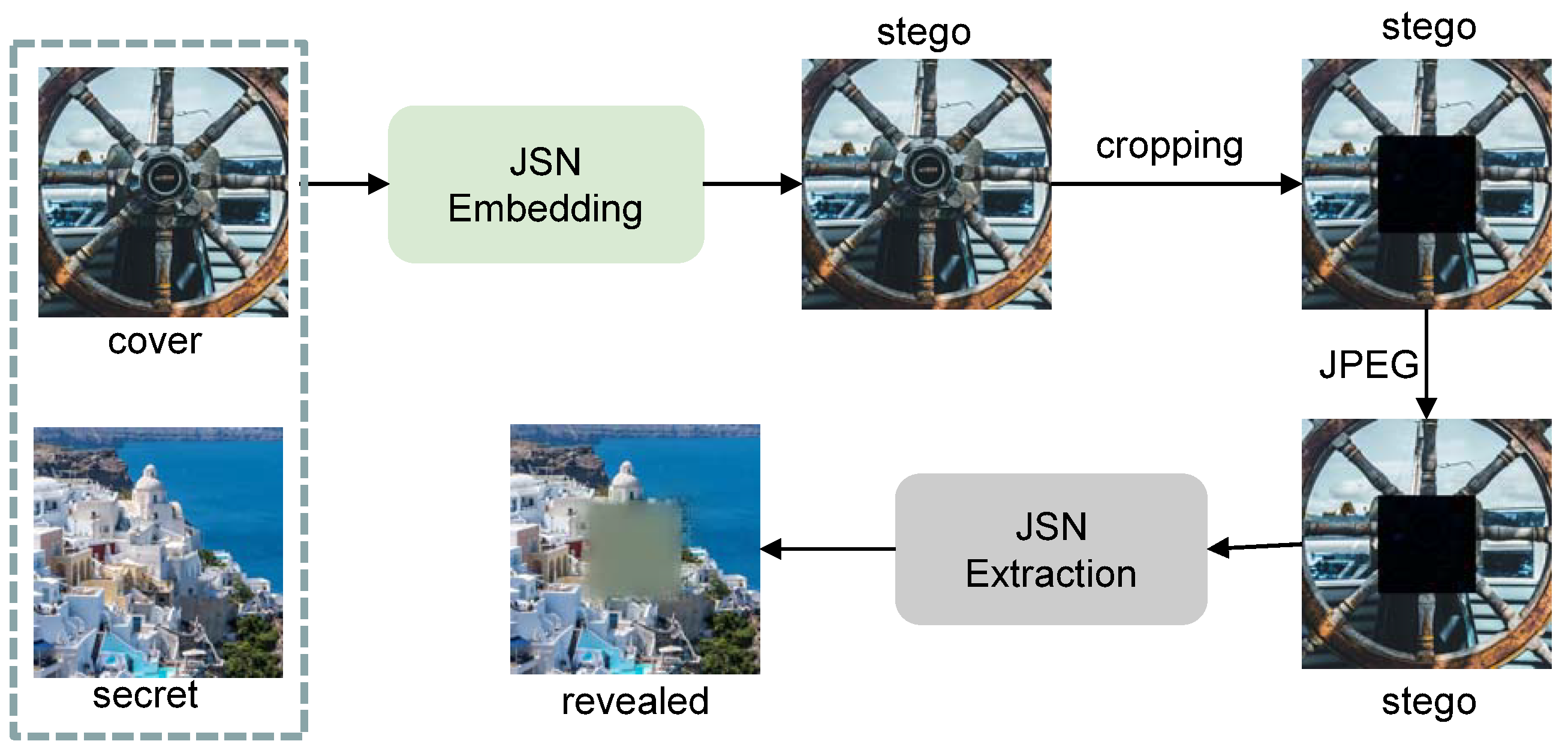 Electronics 13 04821 g009