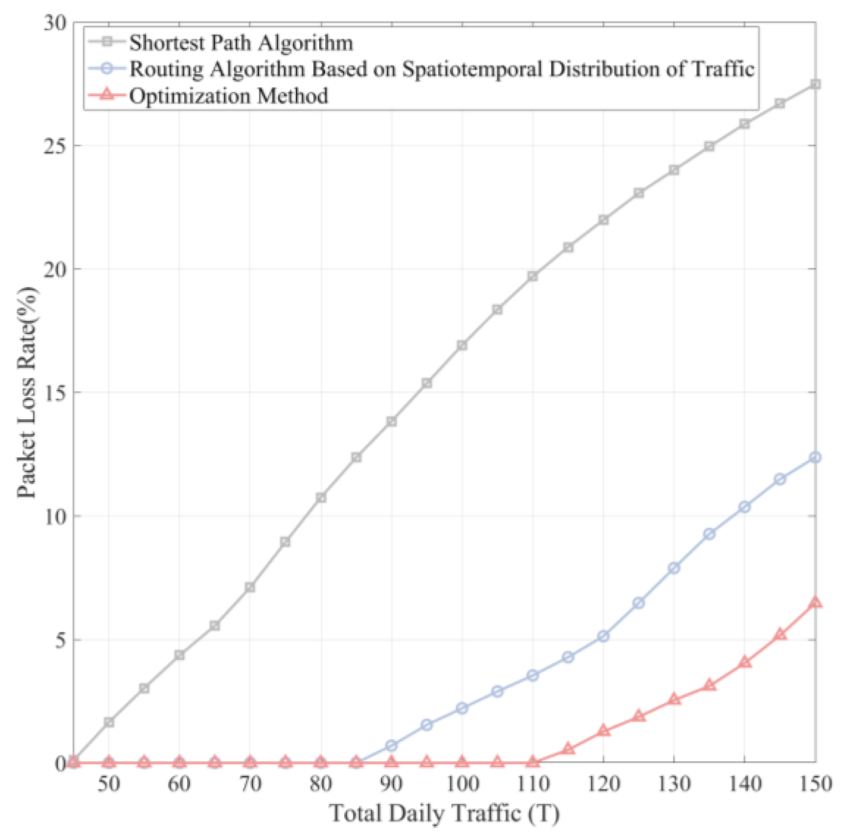 Electronics 13 04822 g005