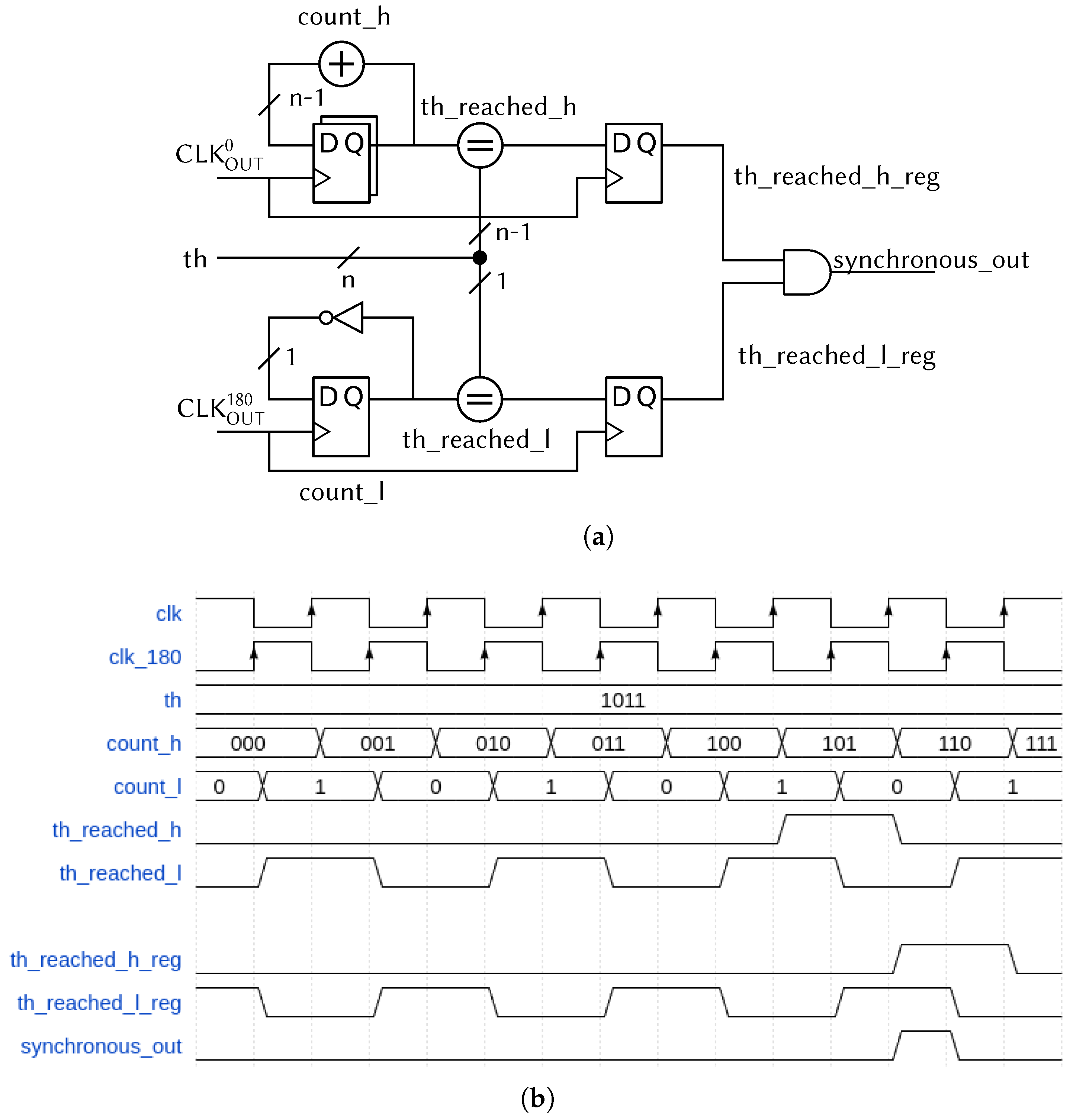 Electronics 13 04825 g004