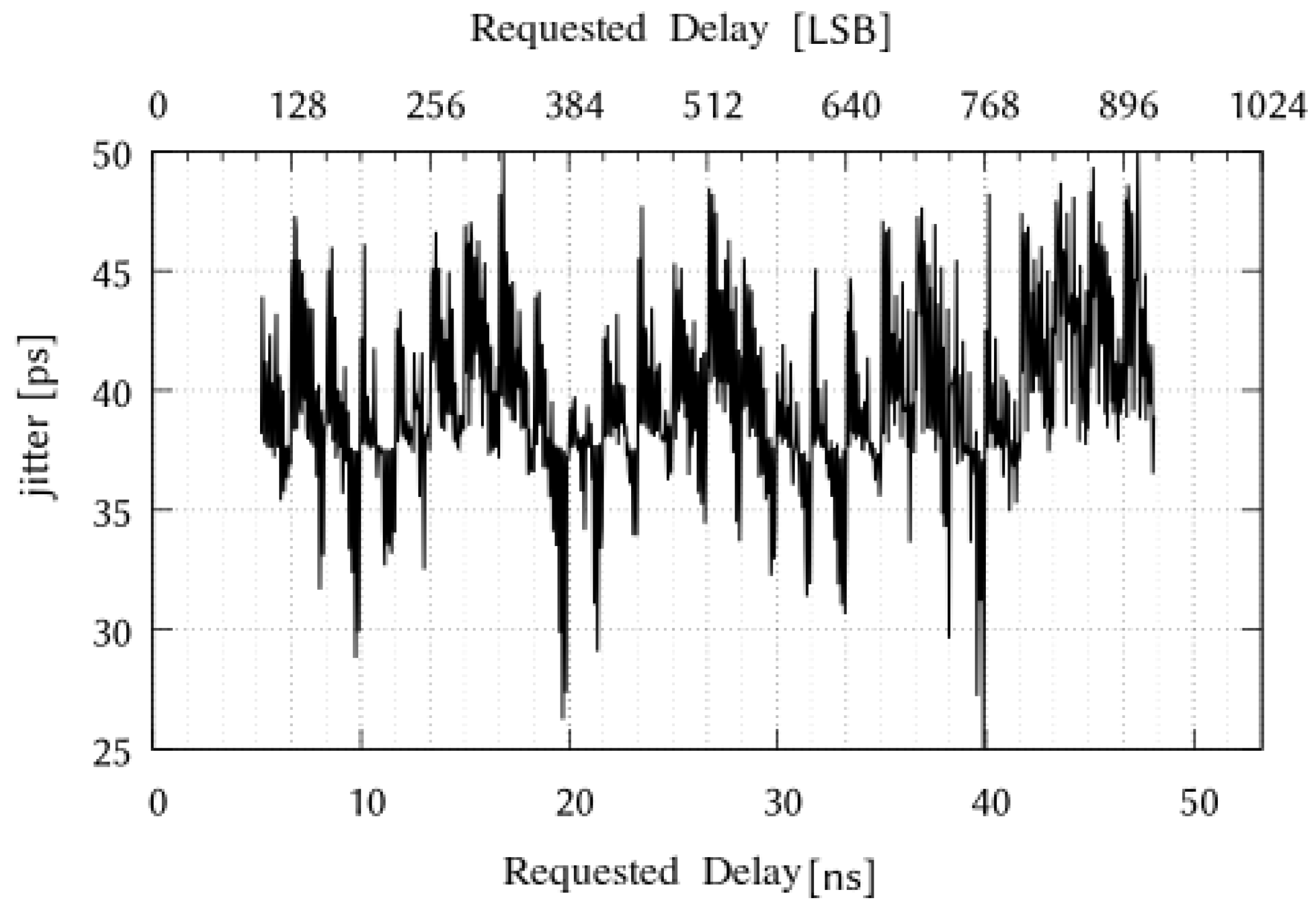 Electronics 13 04825 g006