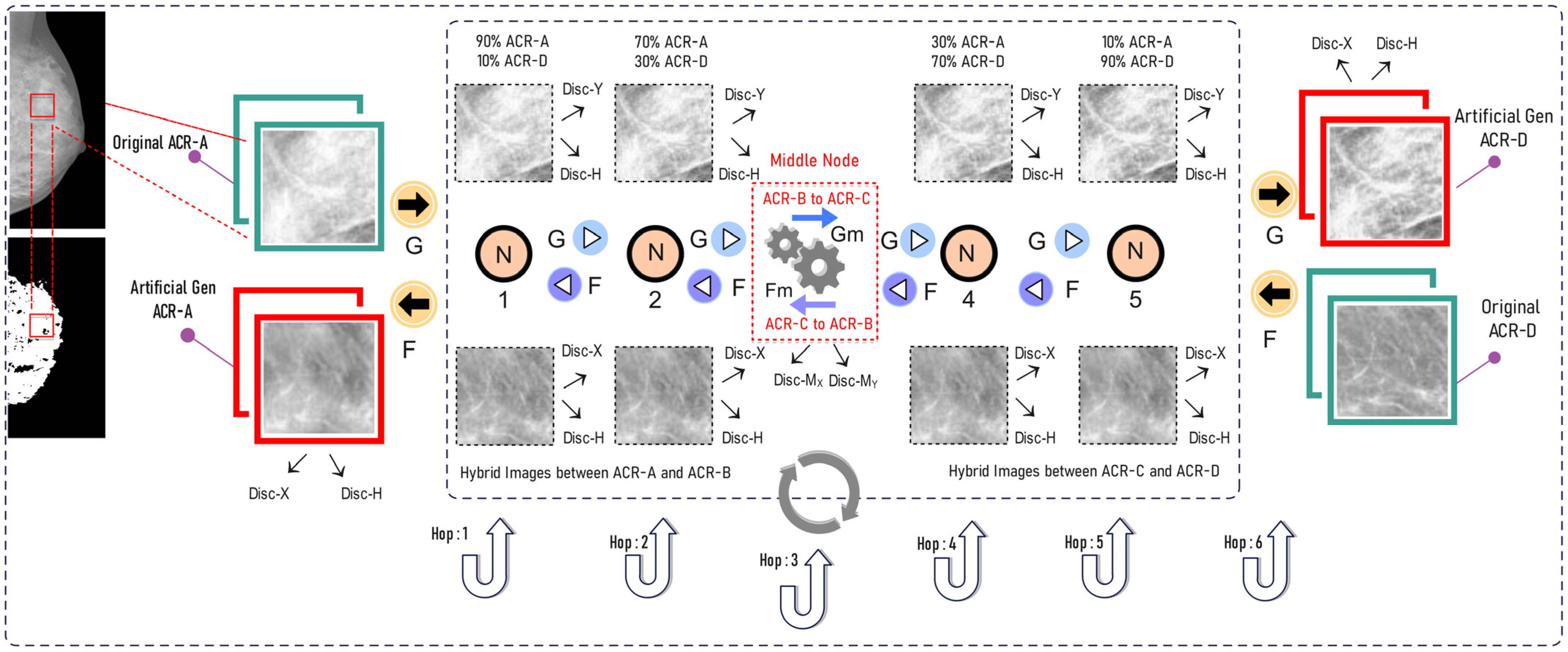 Electronics 13 04826 g001
