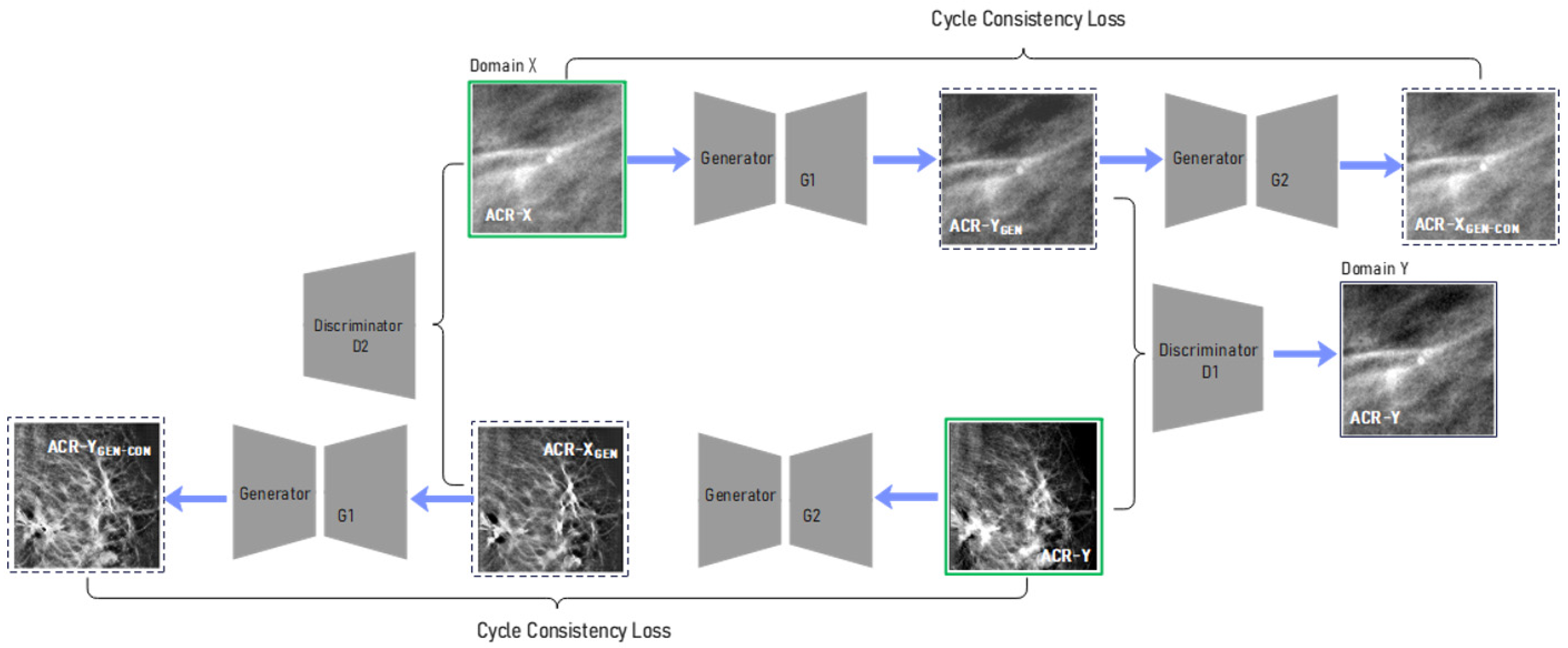 Electronics 13 04826 g002
