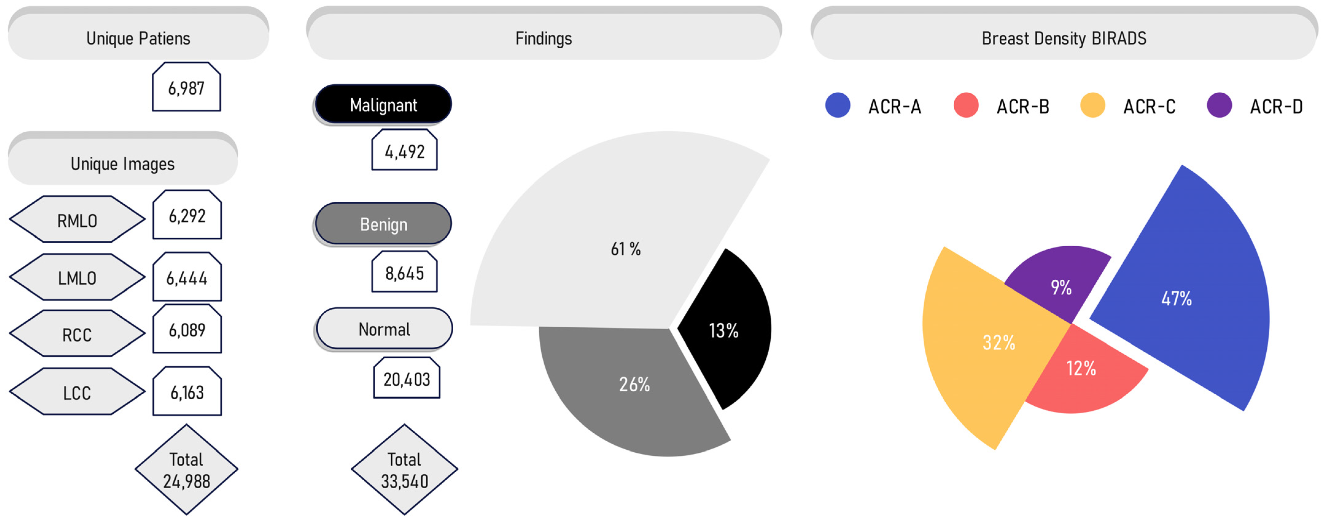 Electronics 13 04826 g006