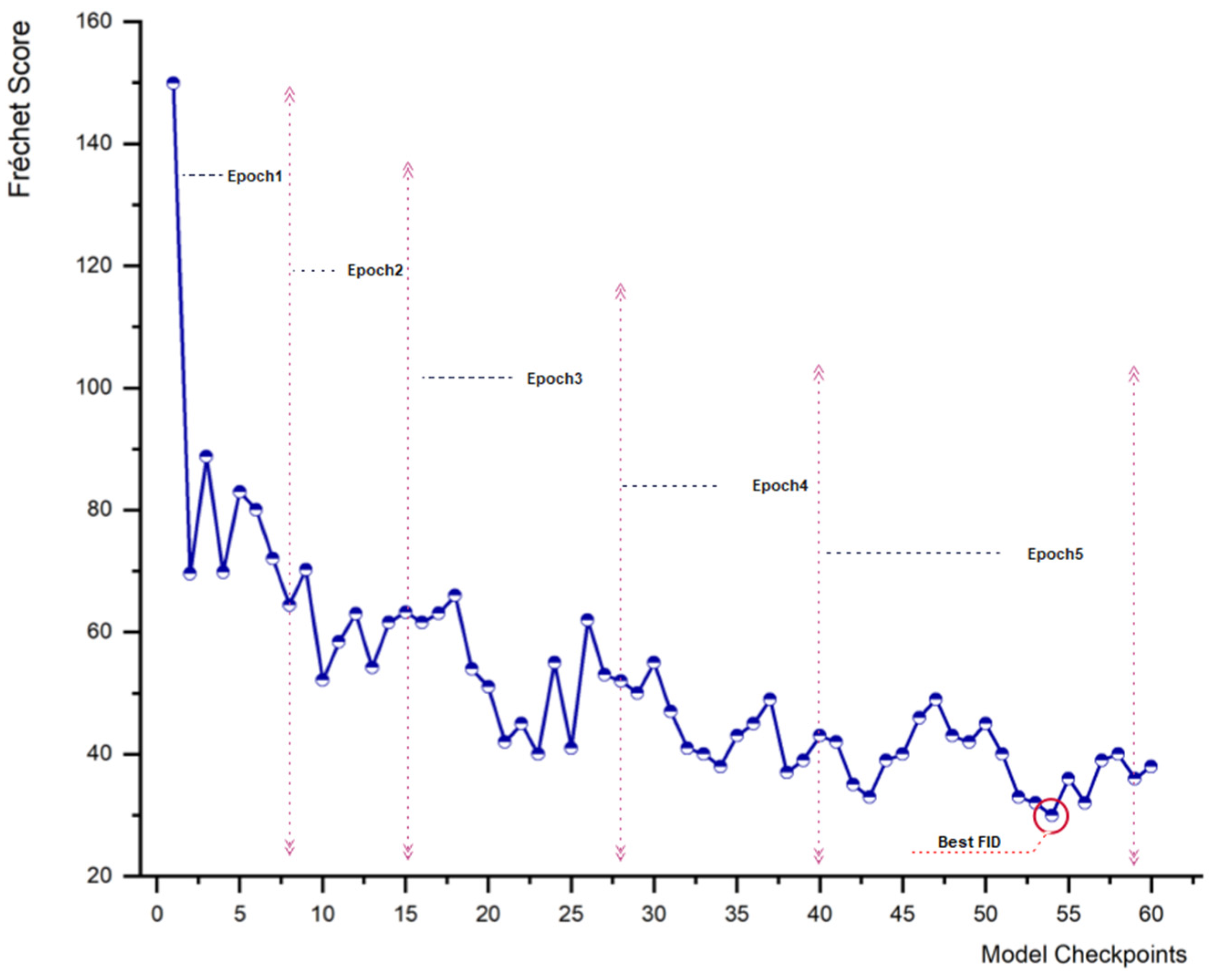 Electronics 13 04826 g010
