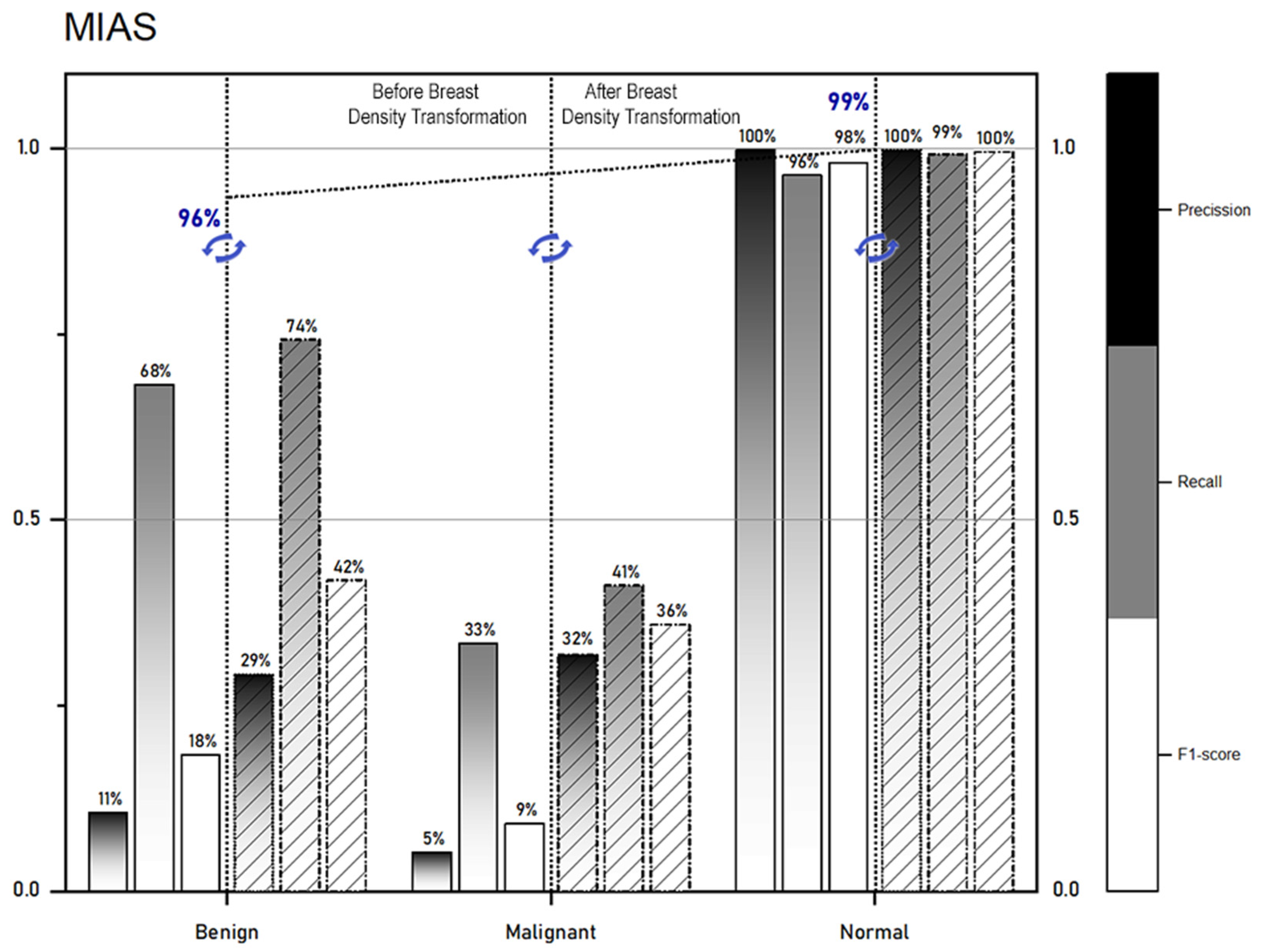 Electronics 13 04826 g011