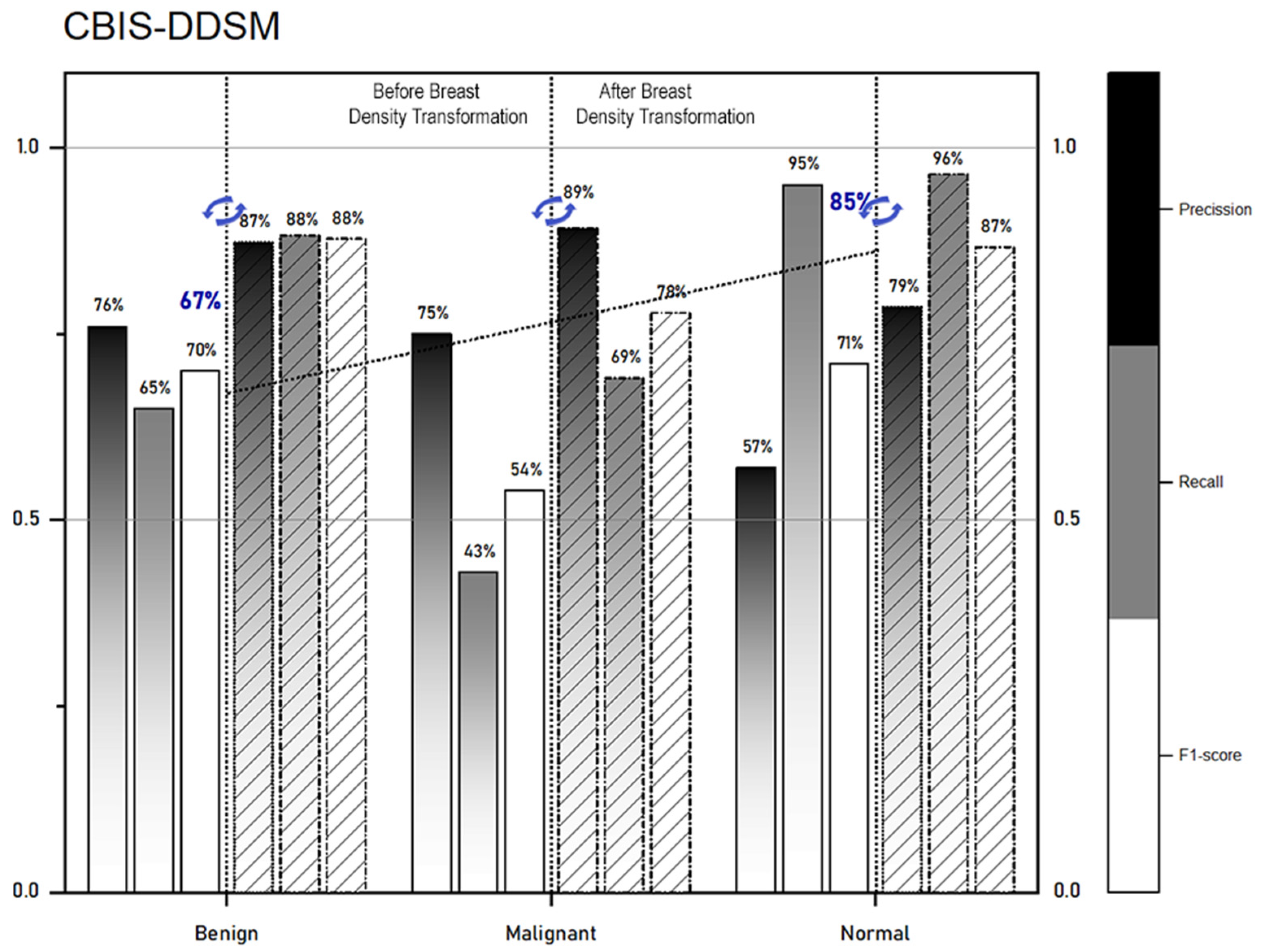Electronics 13 04826 g012