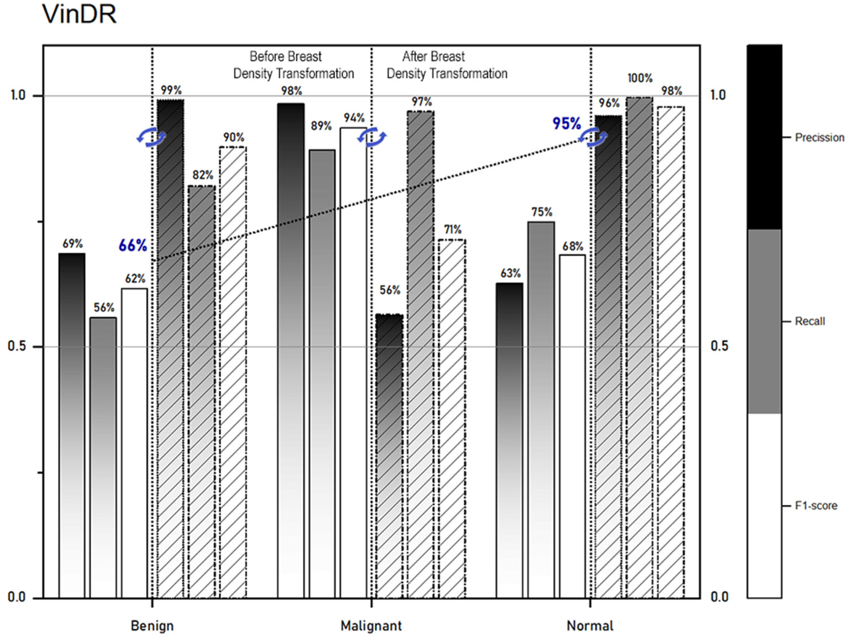 Electronics 13 04826 g013