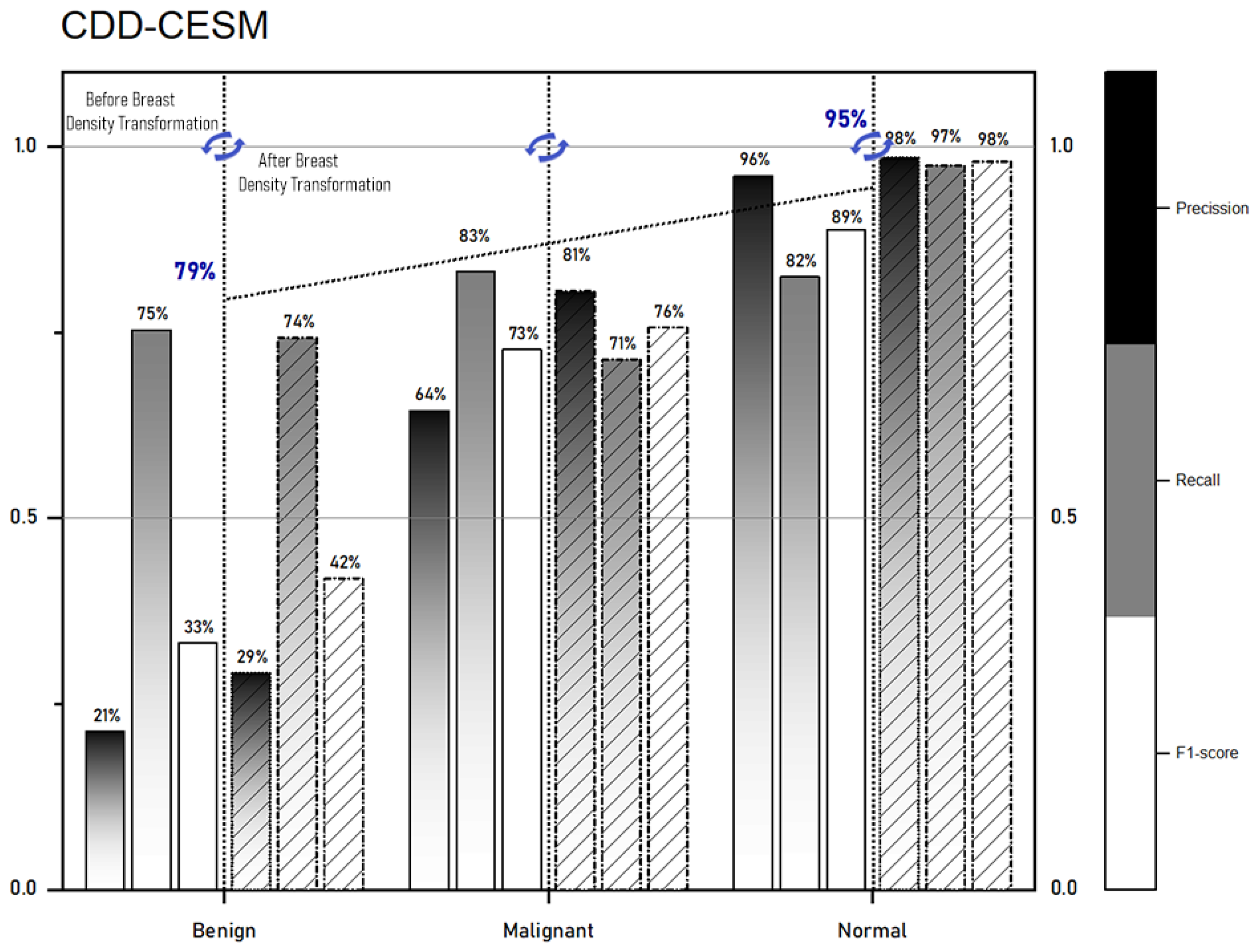 Electronics 13 04826 g014