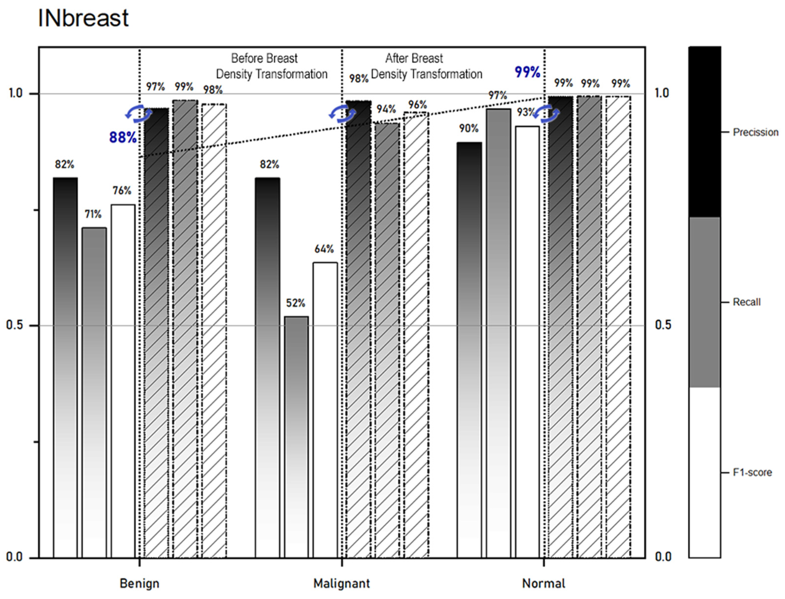 Electronics 13 04826 g015