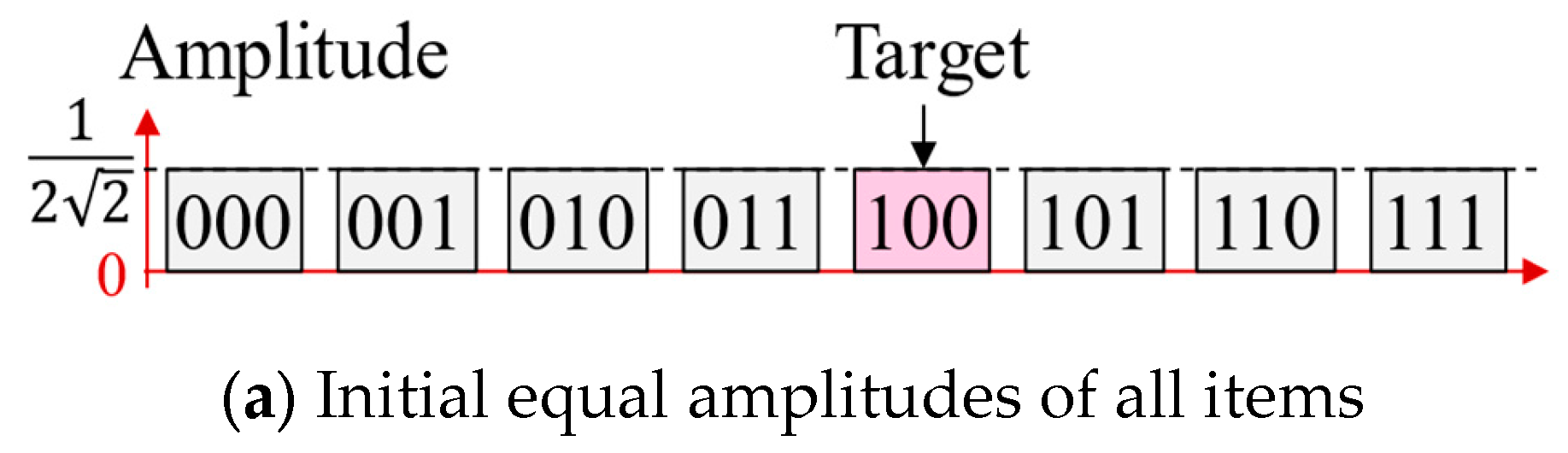 Electronics 13 04830 g002a