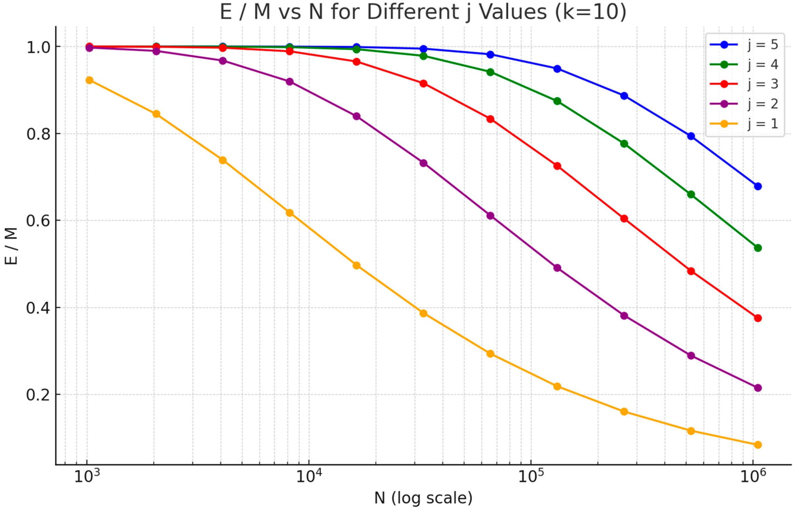 Electronics 13 04830 g0a1