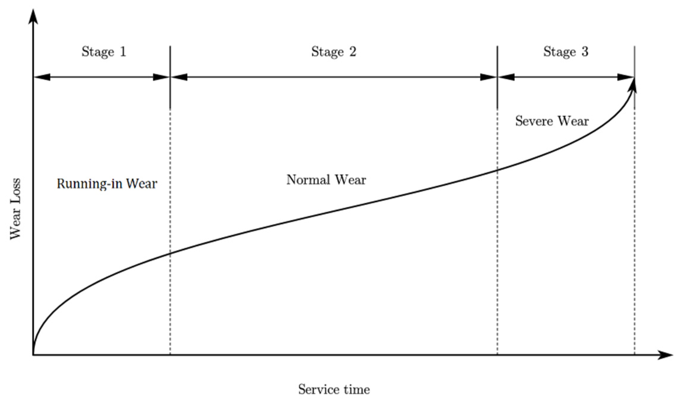 Electronics 13 04831 g003