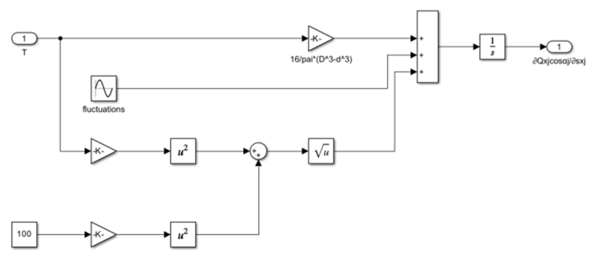 Electronics 13 04831 g006