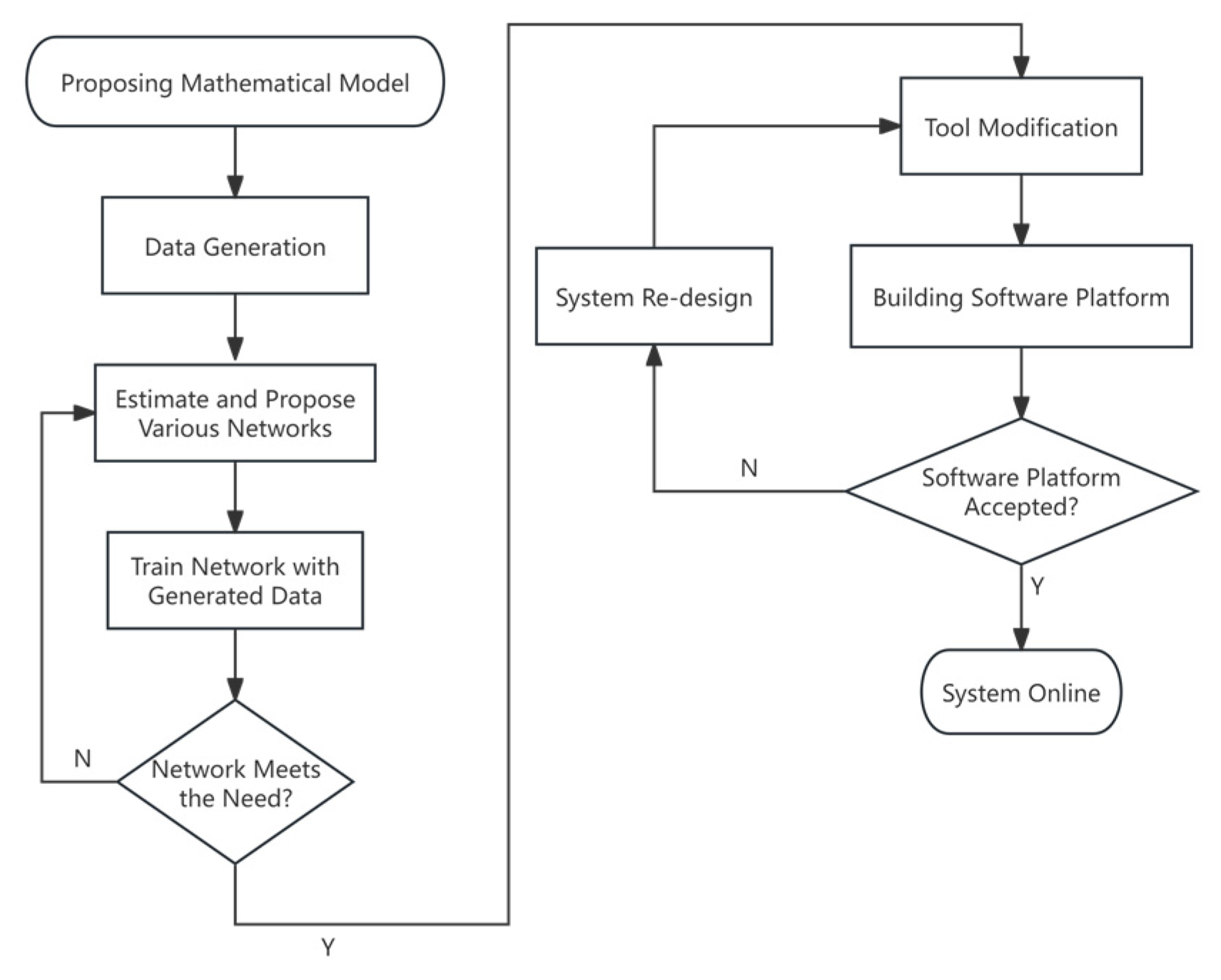 Electronics 13 04831 g007