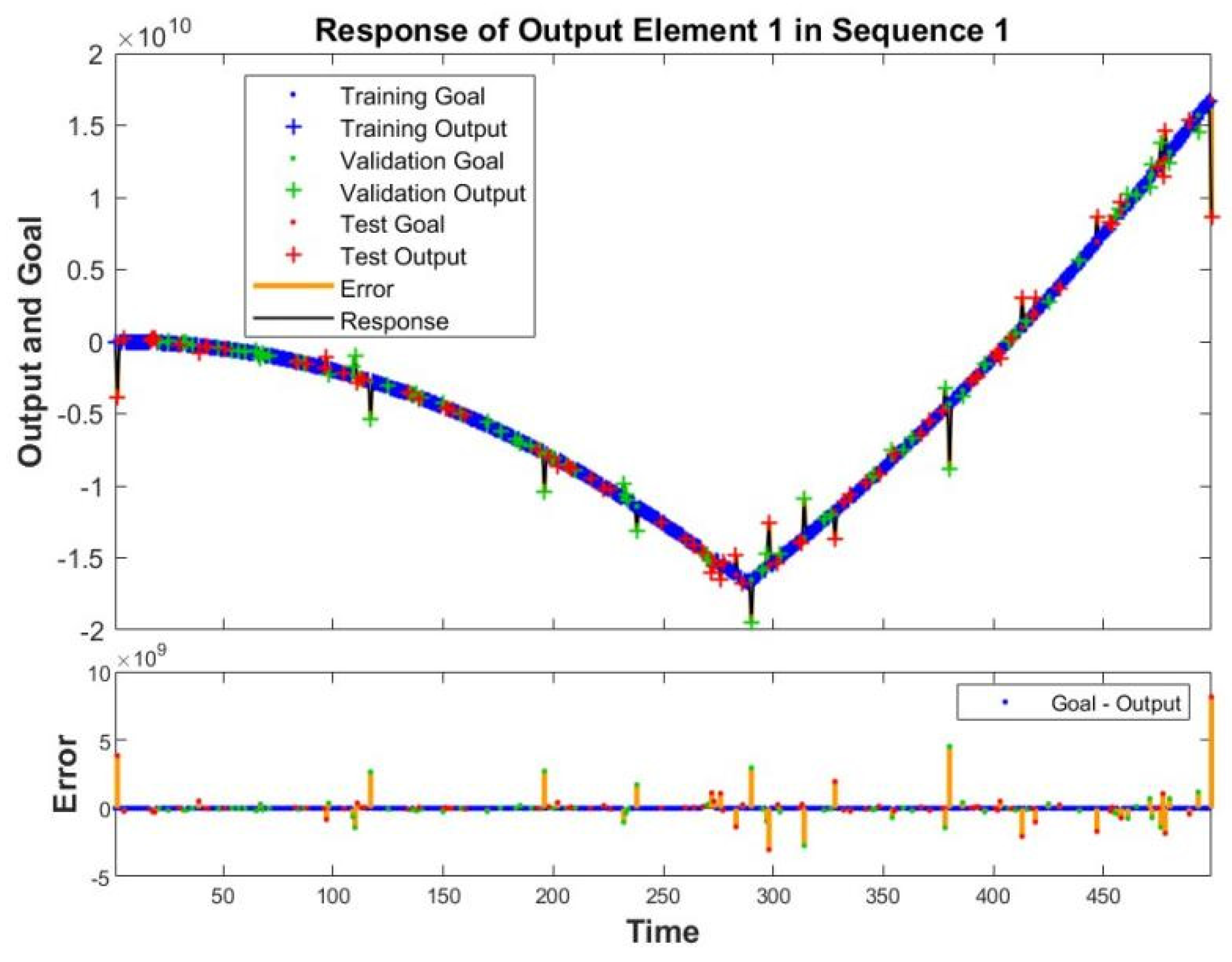 Electronics 13 04831 g009