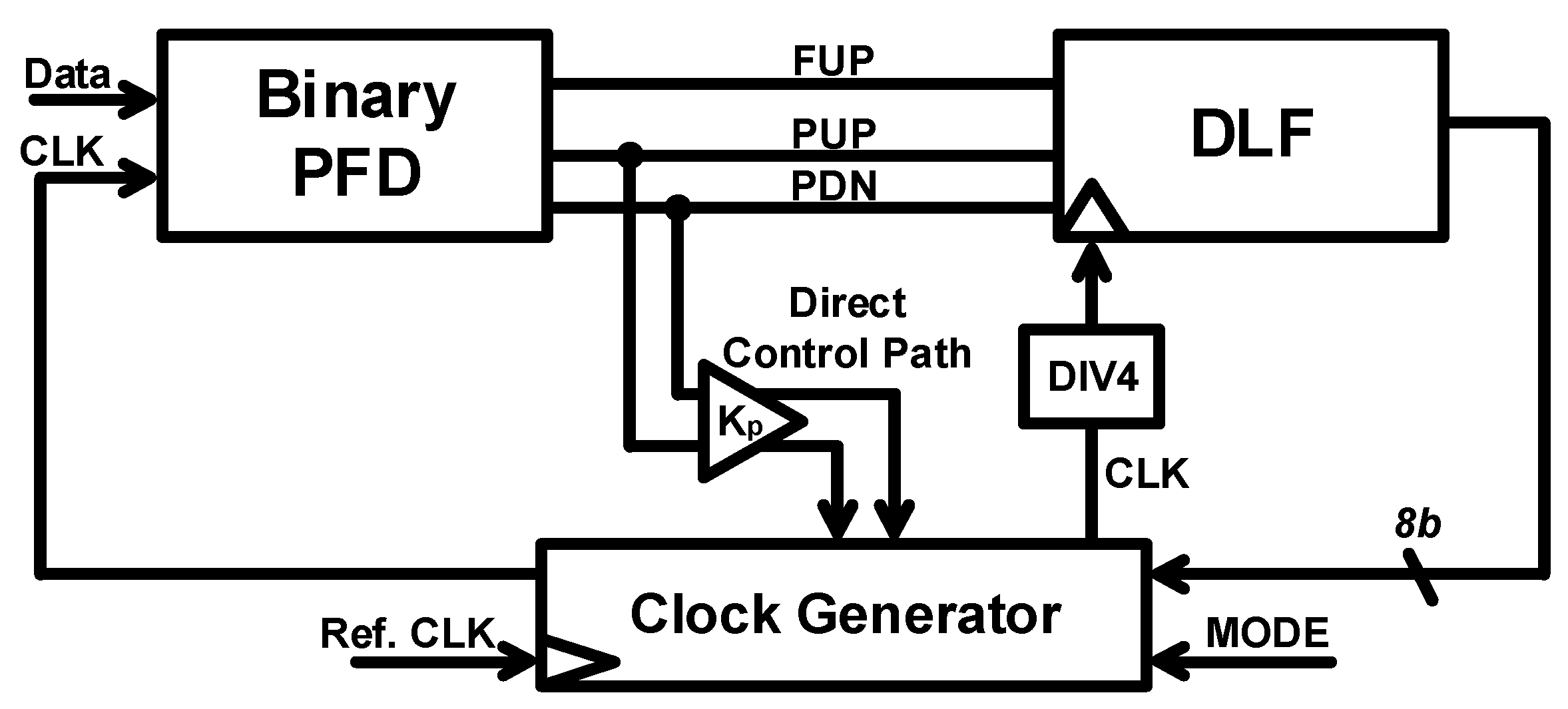Electronics 13 04832 g002
