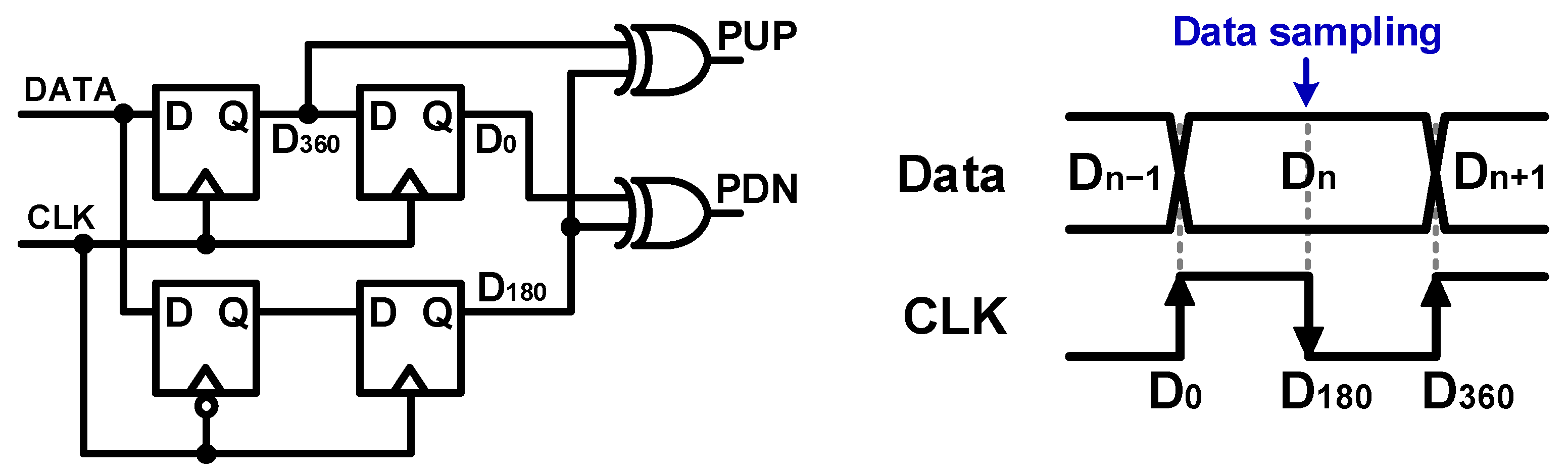 Electronics 13 04832 g003