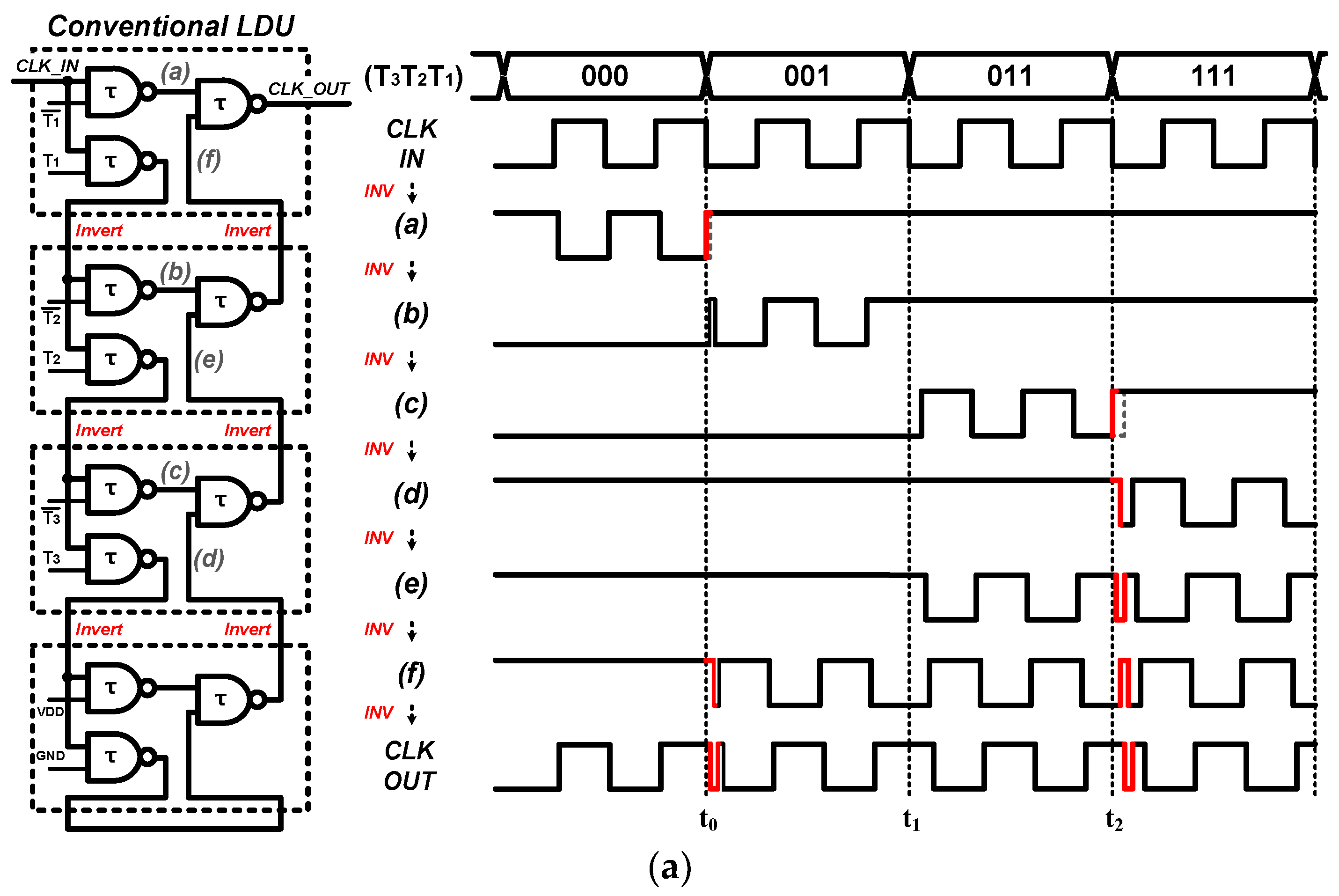Electronics 13 04832 g007a