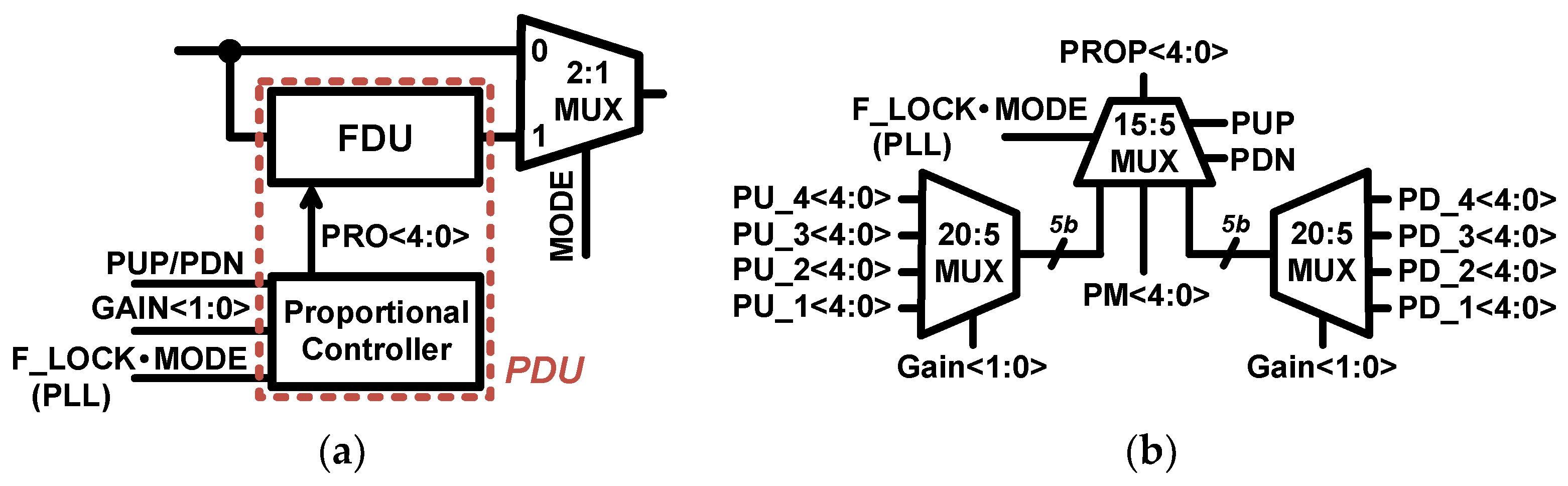 Electronics 13 04832 g008