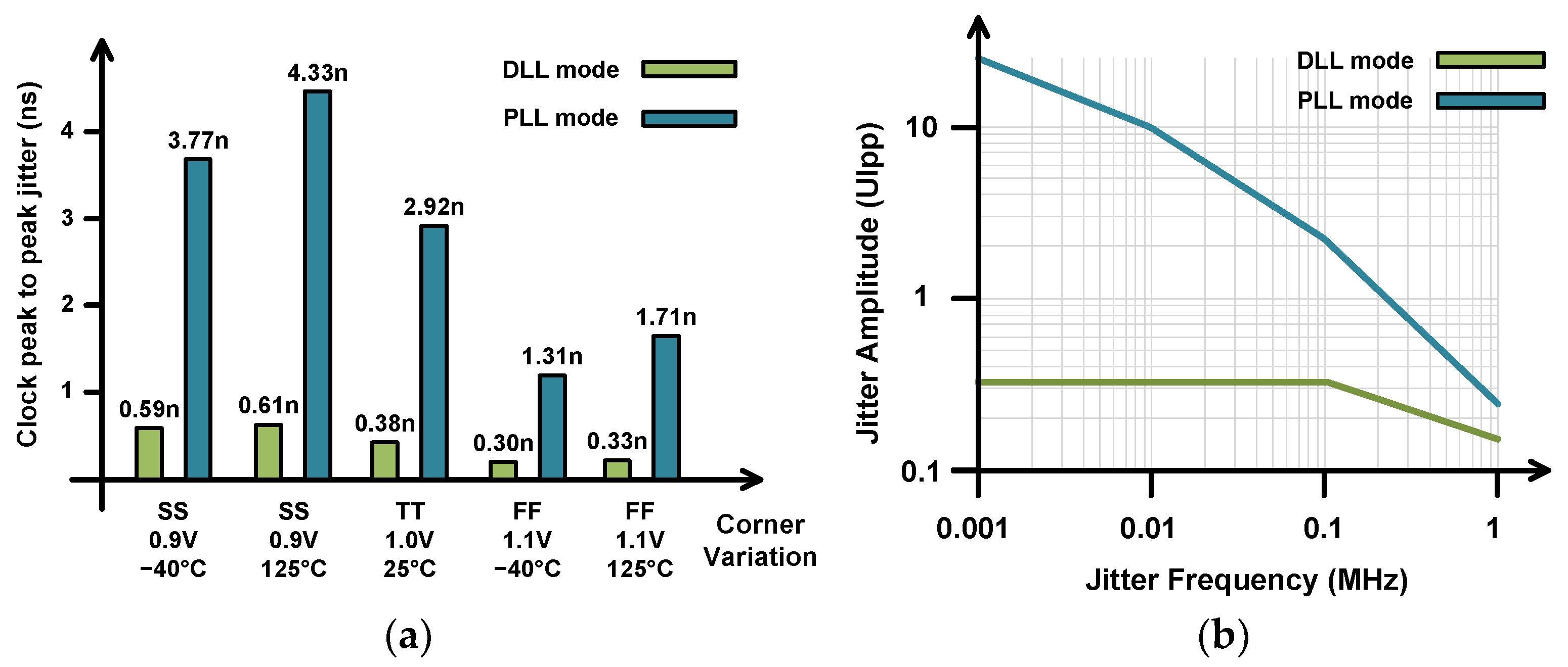 Electronics 13 04832 g017