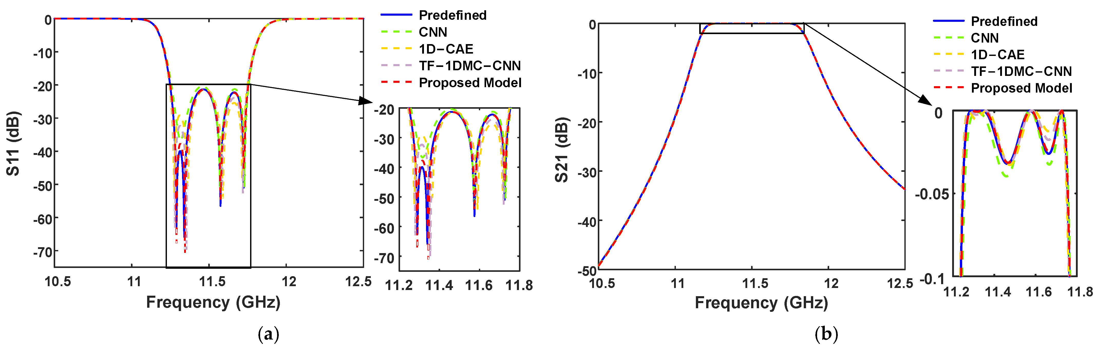 Electronics 13 04833 g009