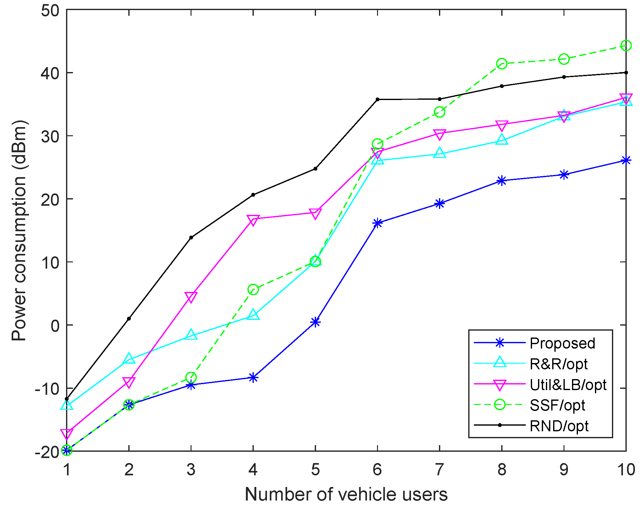 Electronics 13 04834 g004