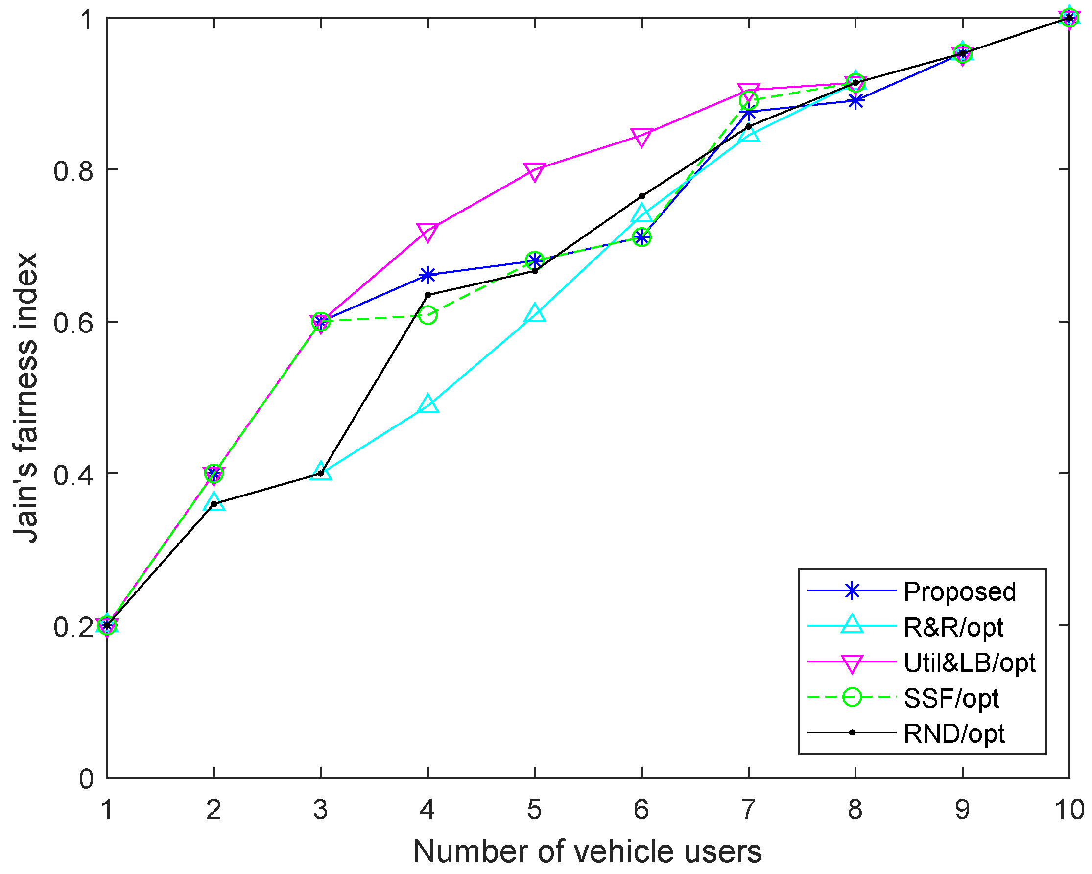 Electronics 13 04834 g005