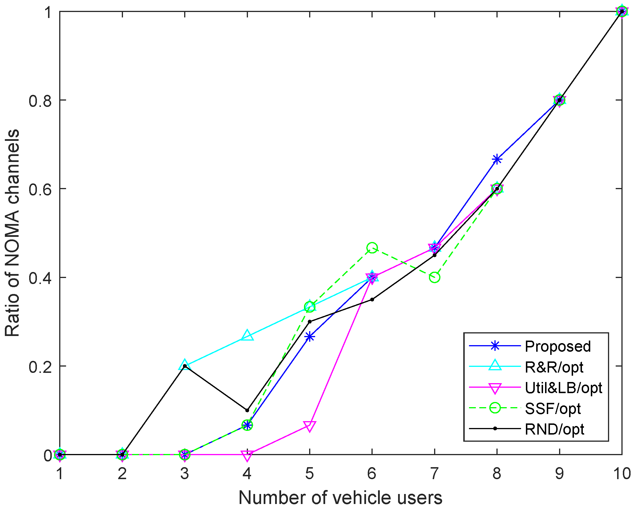 Electronics 13 04834 g006