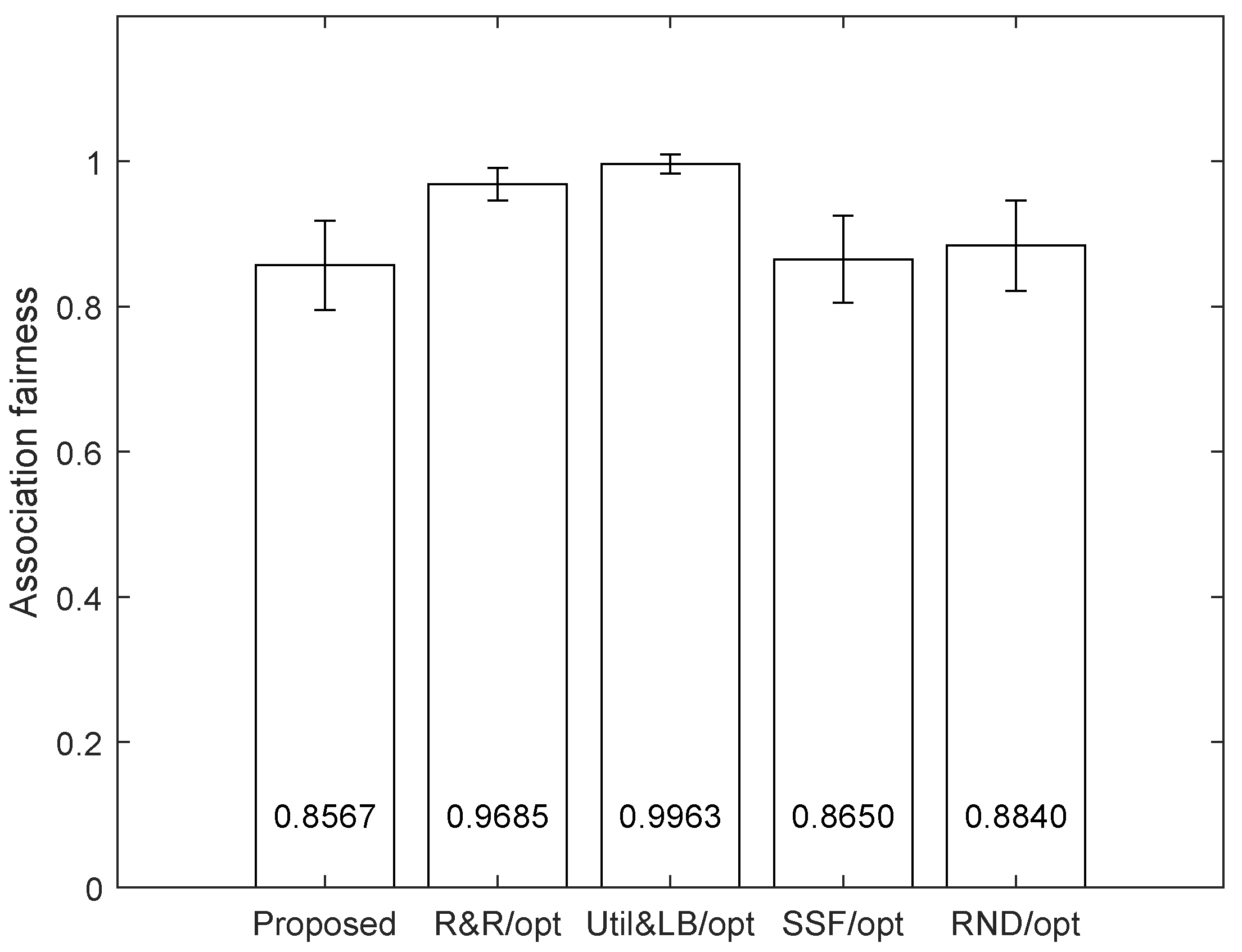 Electronics 13 04834 g008