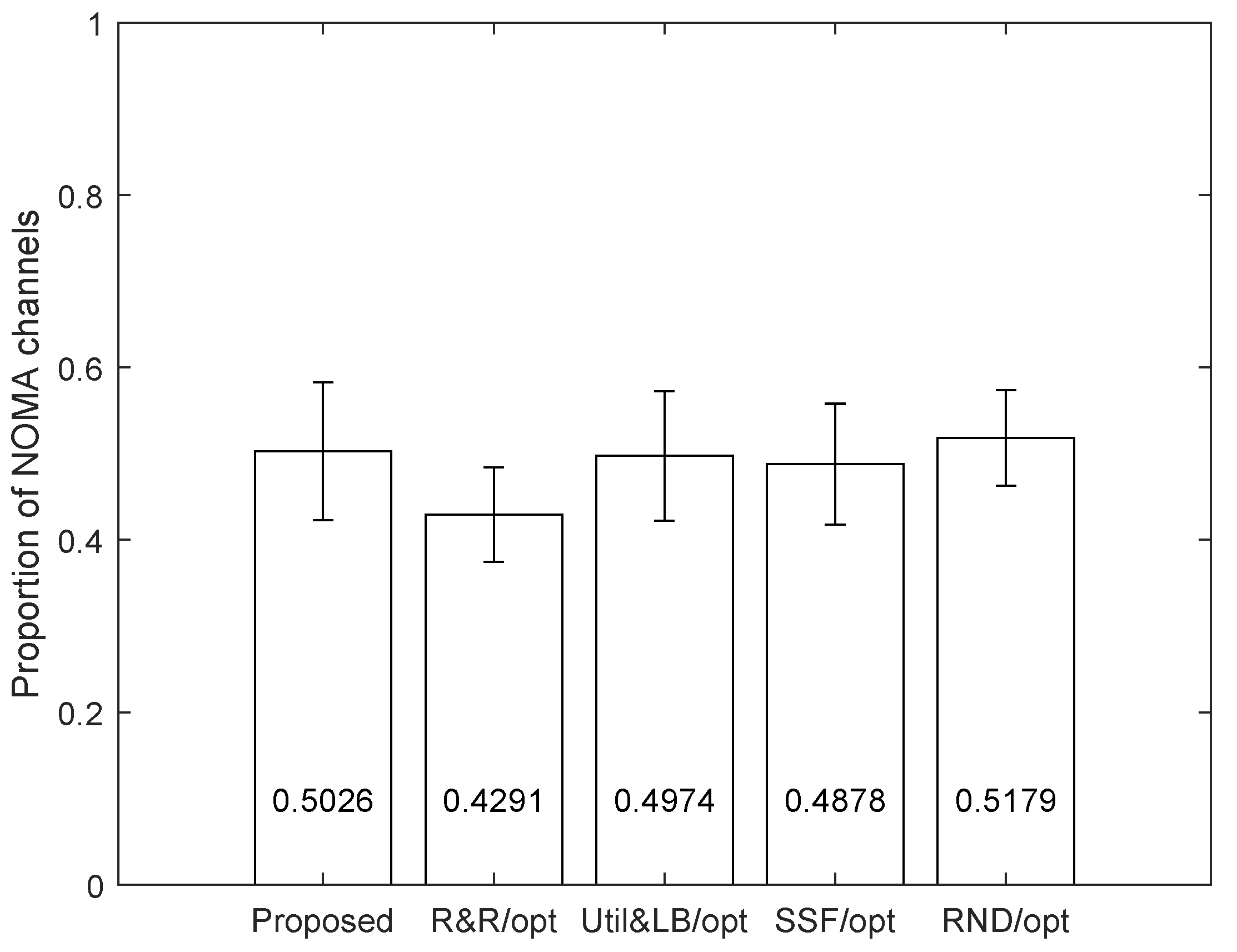 Electronics 13 04834 g009