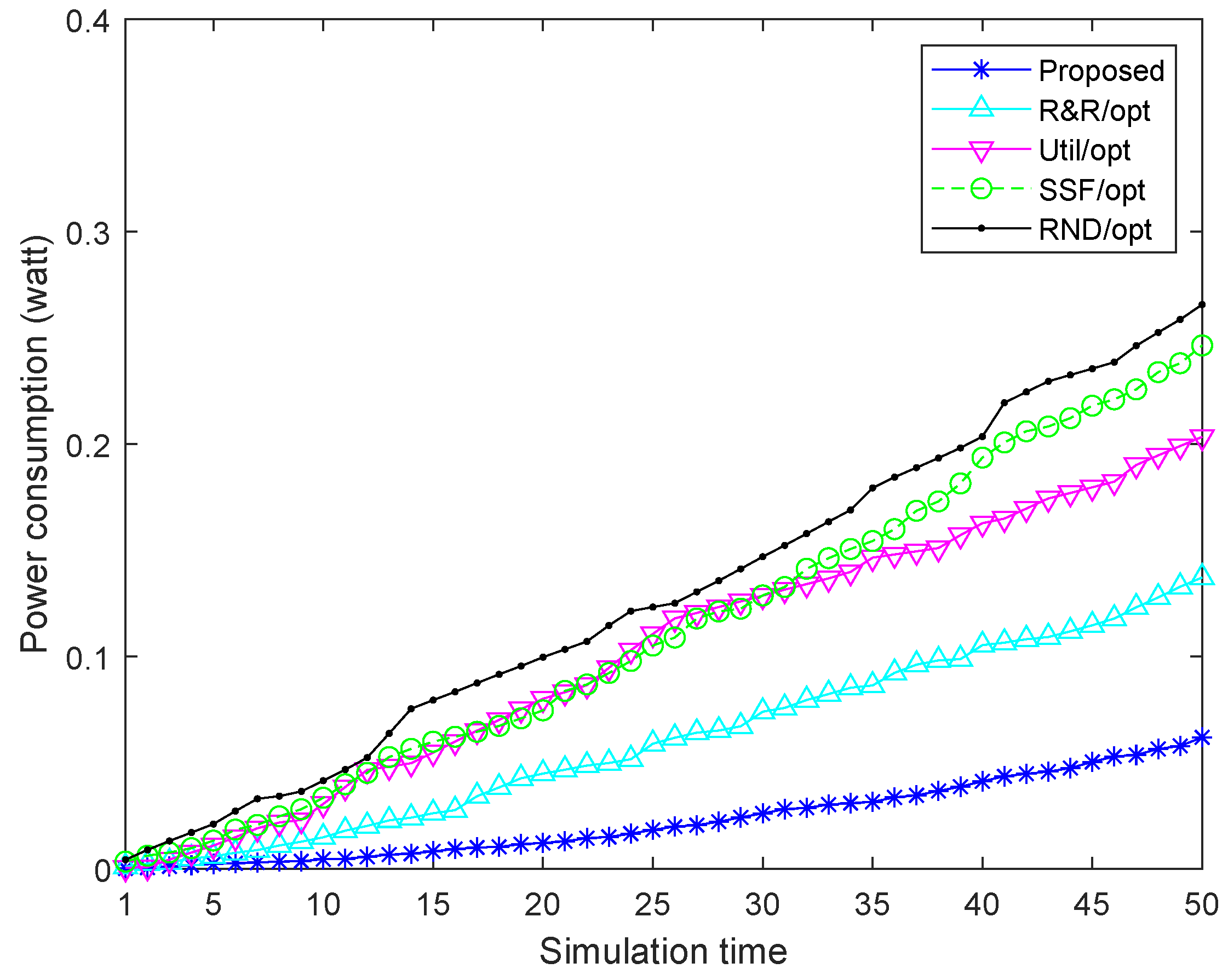 Electronics 13 04834 g010