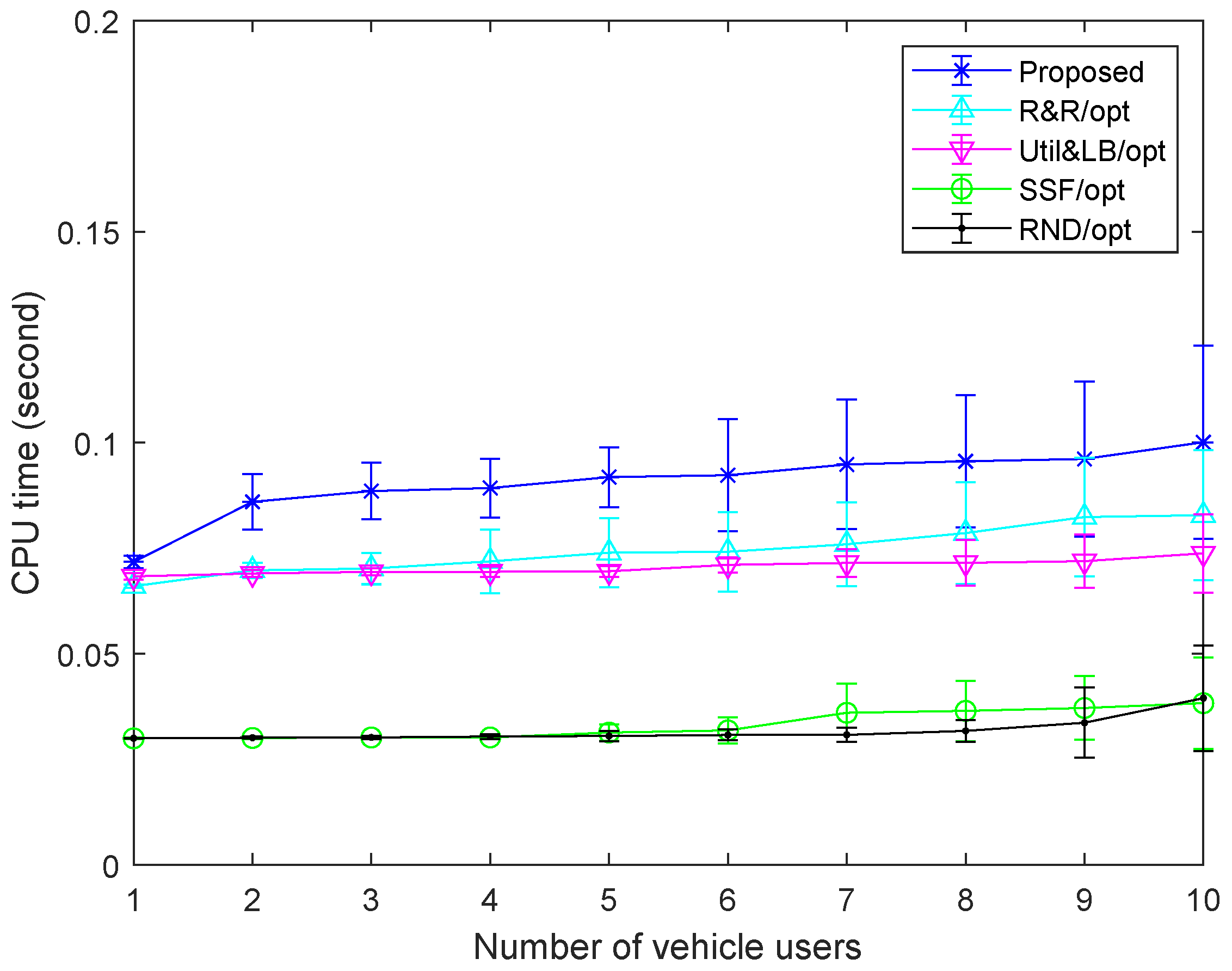 Electronics 13 04834 g011