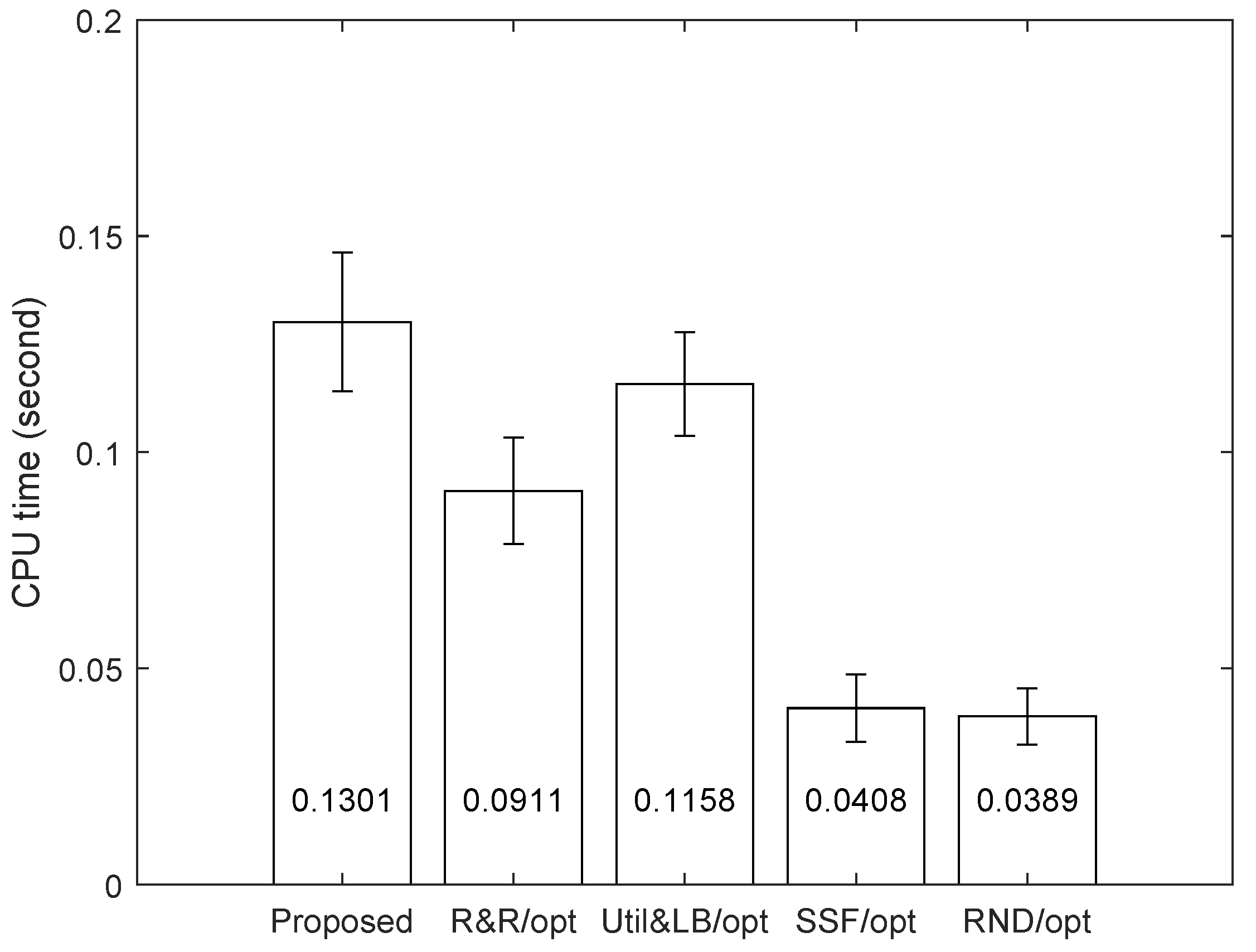 Electronics 13 04834 g012