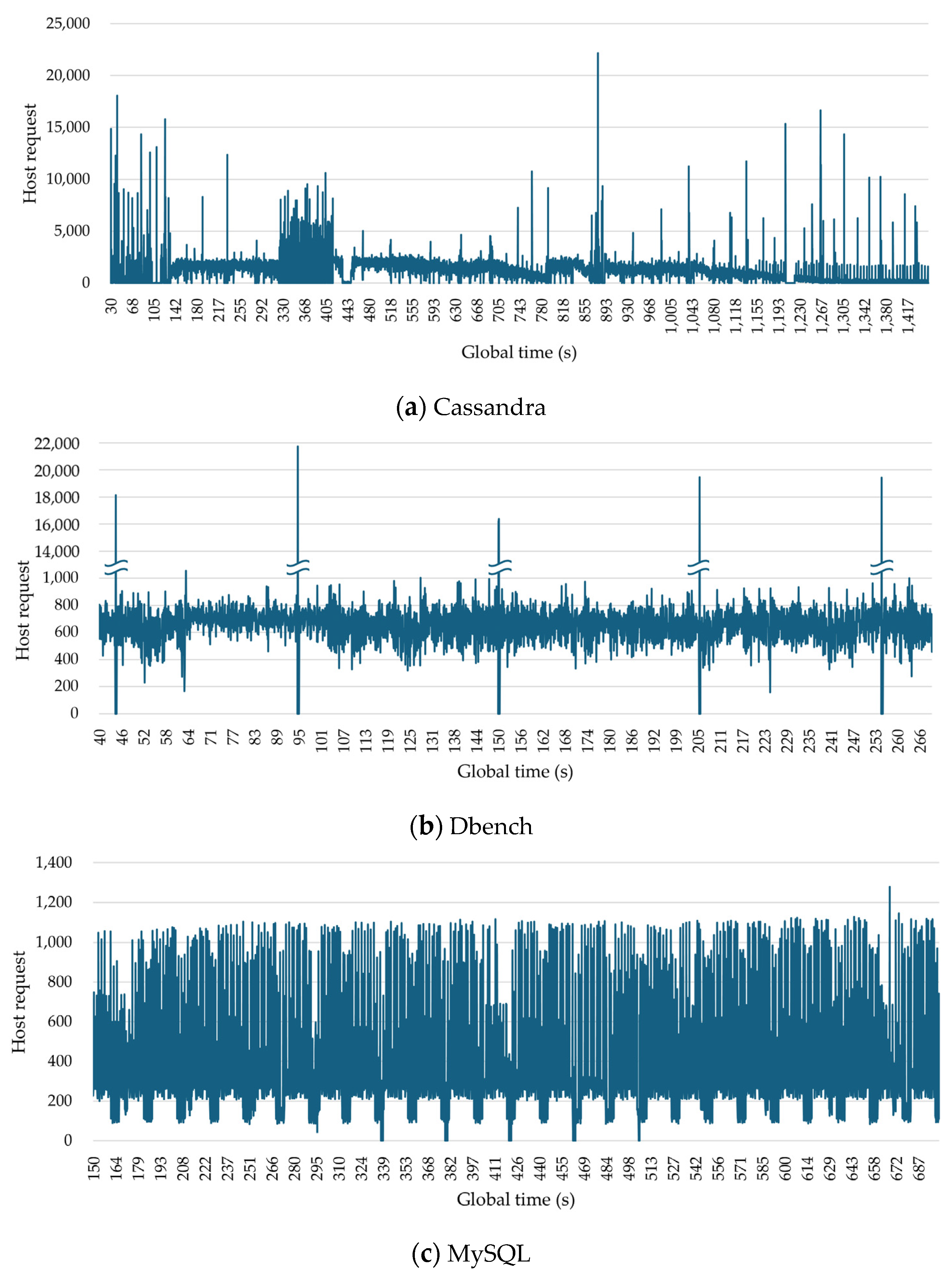 Electronics 13 04838 g006a