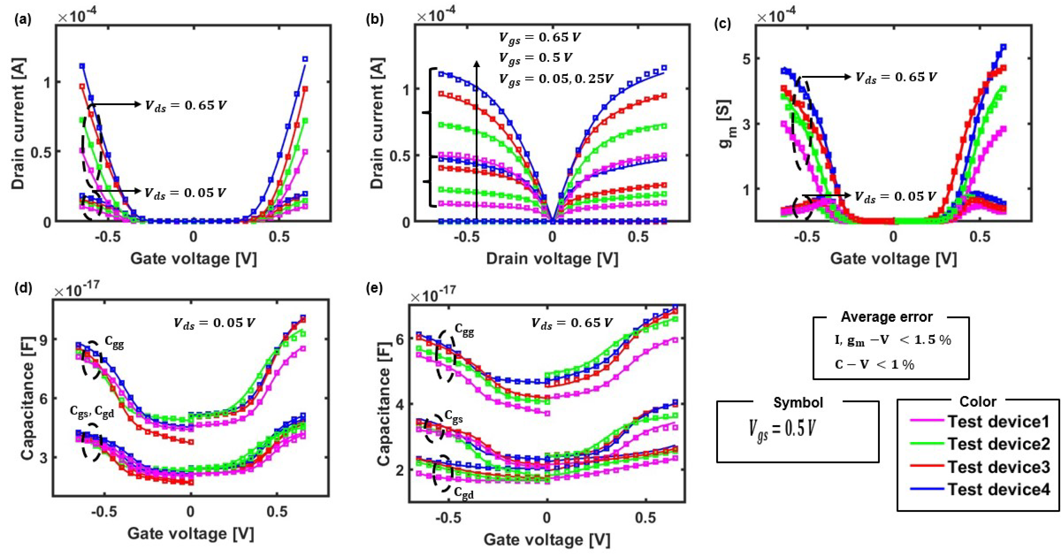Electronics 13 04840 g011