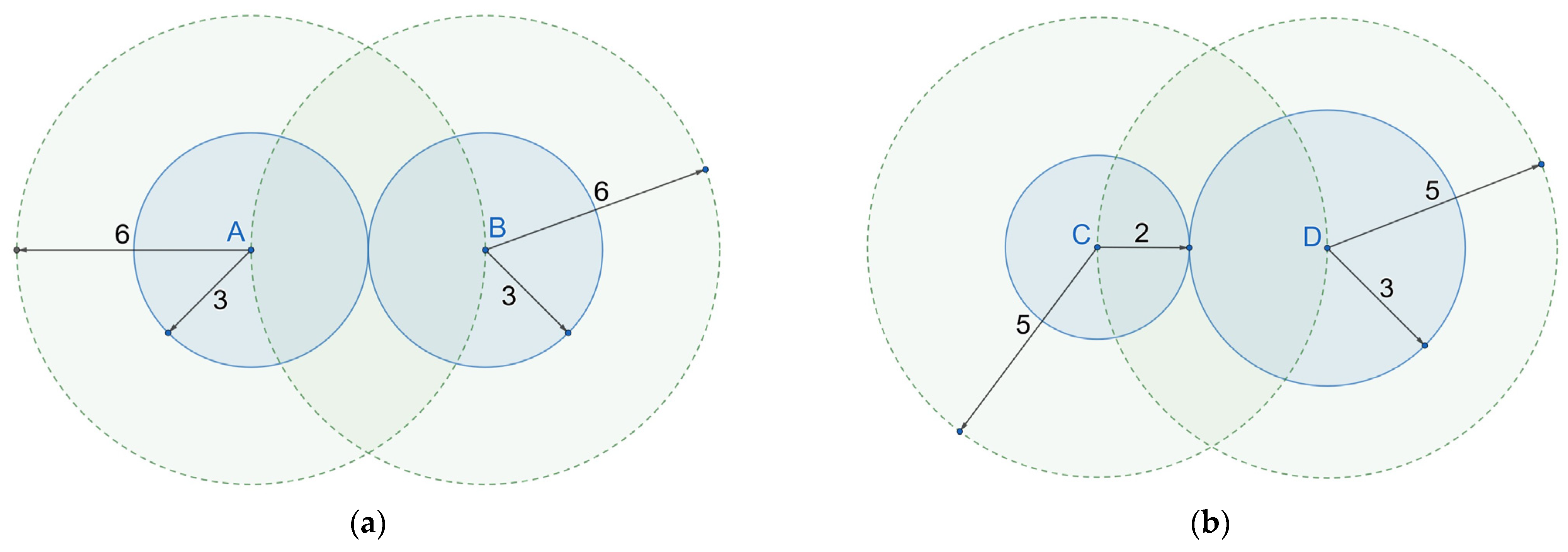 Electronics 13 04841 g003