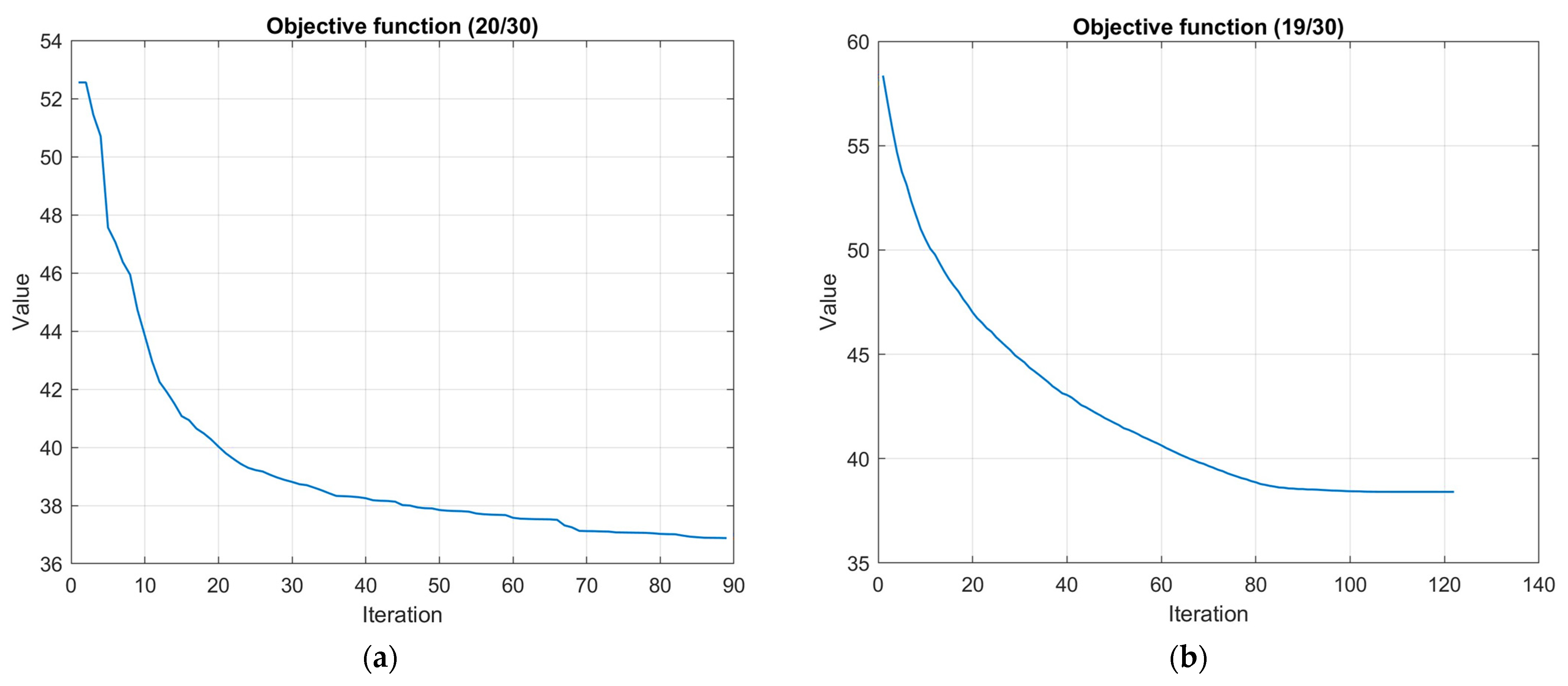 Electronics 13 04841 g006