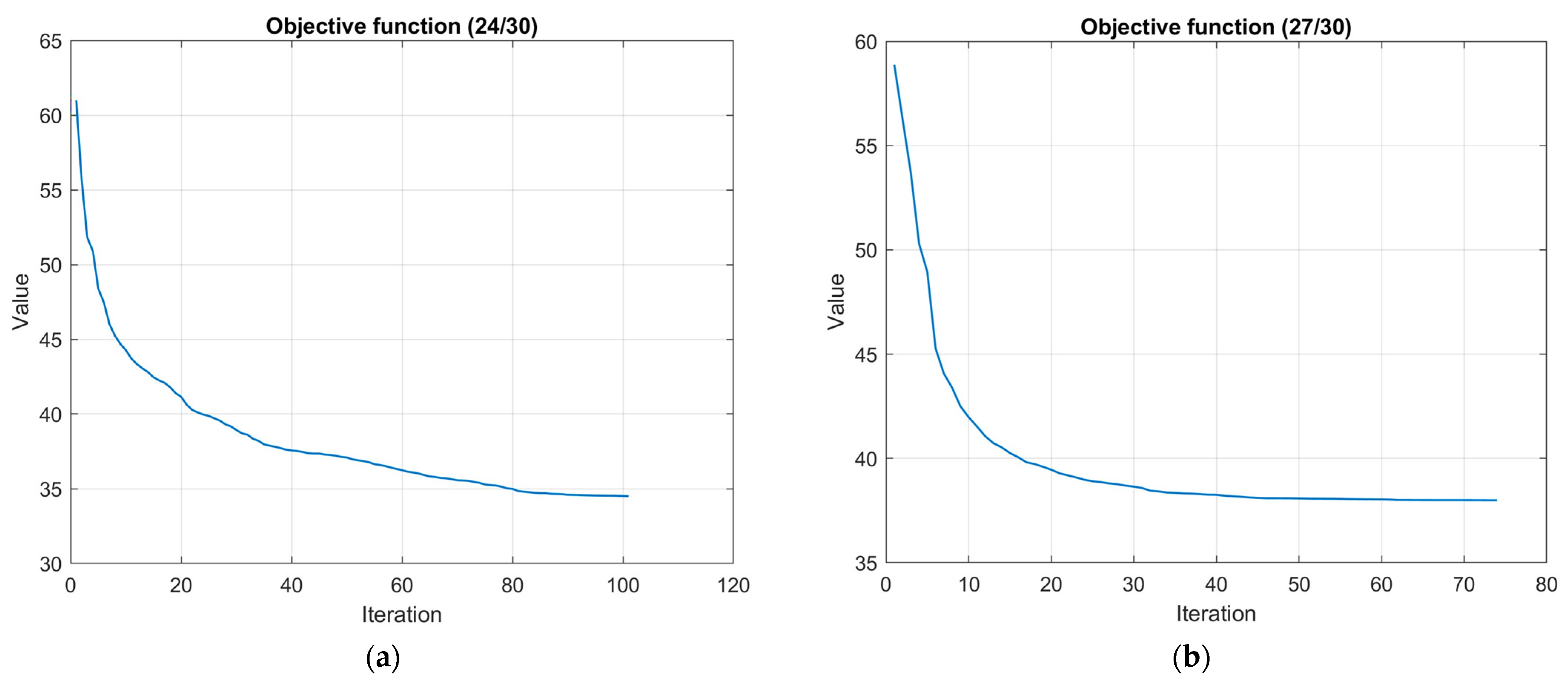 Electronics 13 04841 g009